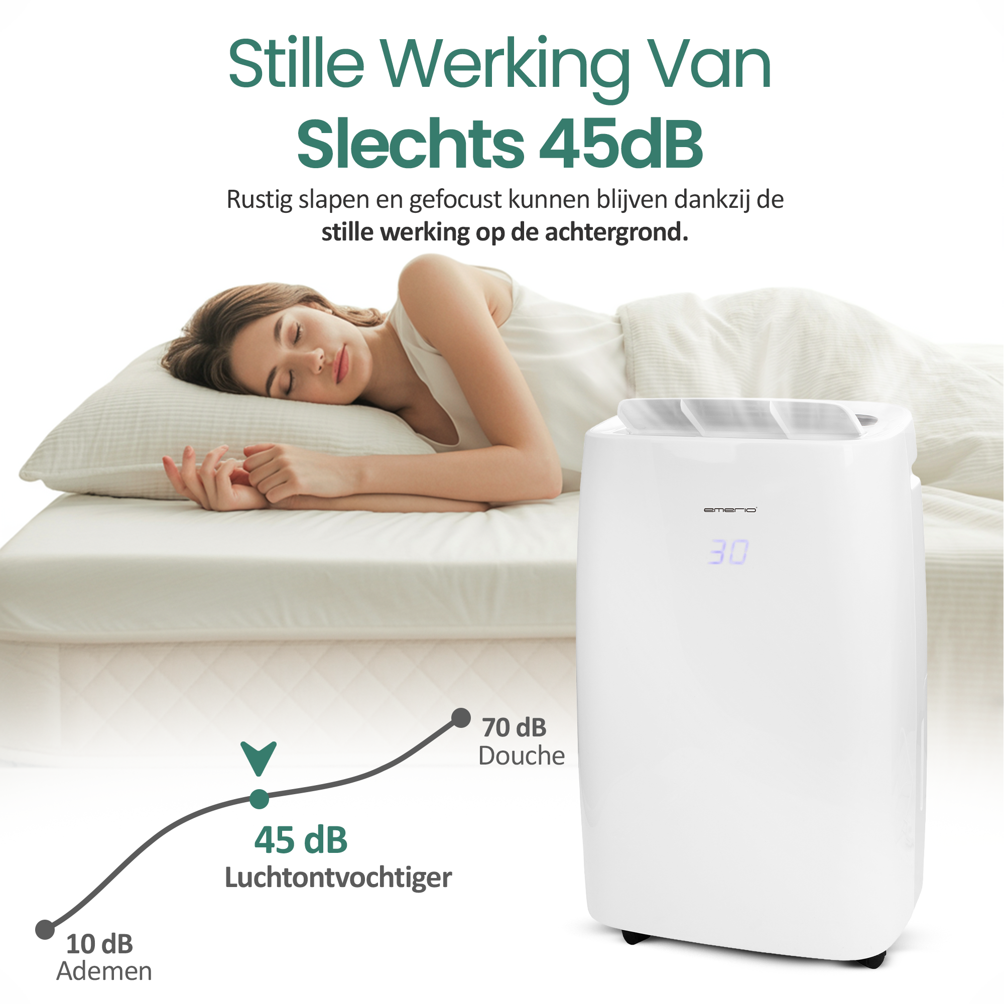 Kobieta śpi na łóżku. Biały osuszacz powietrza stoi obok łóżka. Tekst wskazuje 45 dB jako poziom dźwięku.