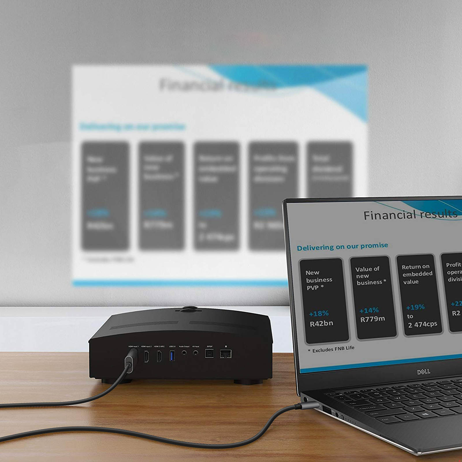 Una scena di presentazione con un laptop e un dispositivo nero. Il laptop mostra risultati finanziari. Uno schermo è sullo sfondo.