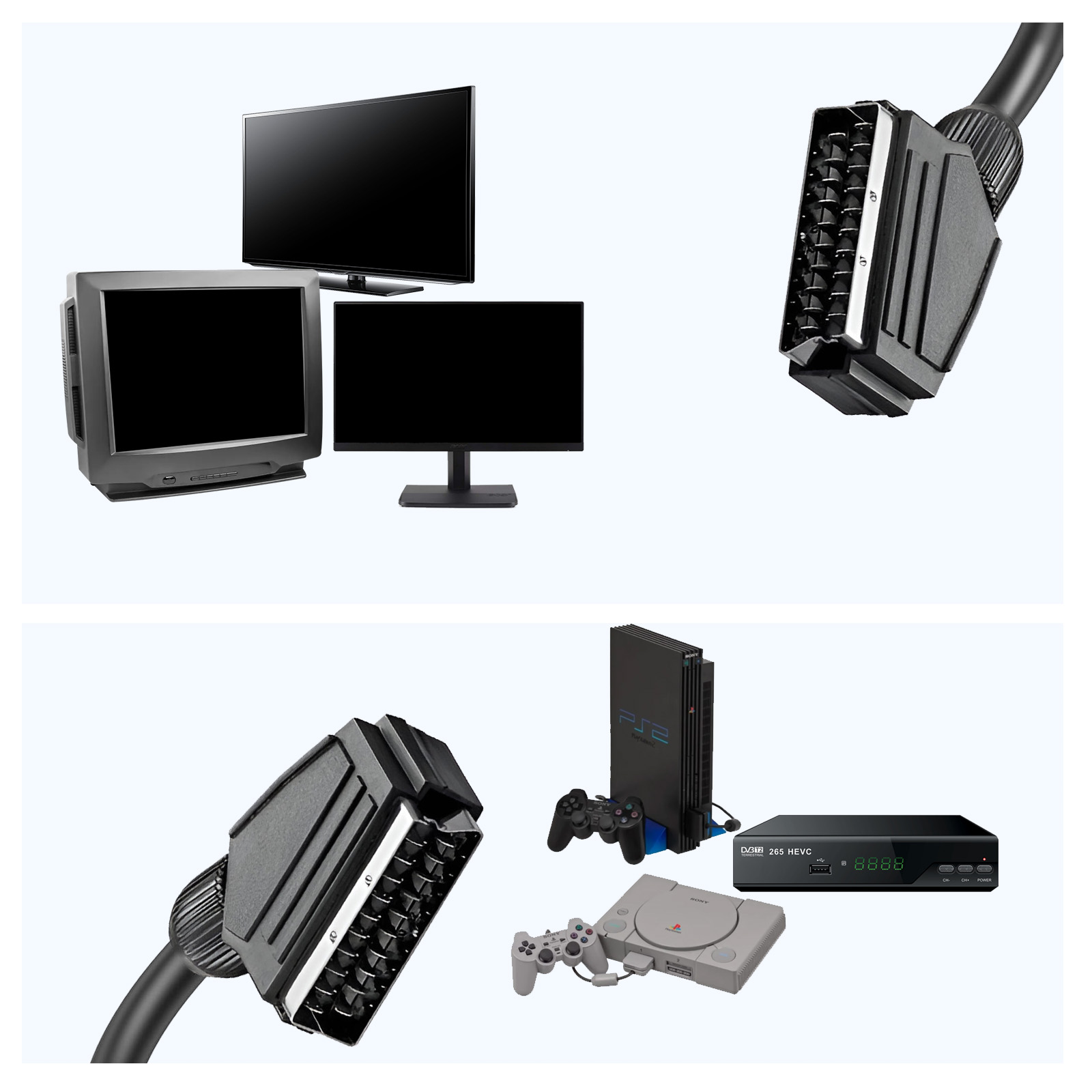 L'immagine mostra vari apparecchi elettronici: TV, connettori SCART, Playstation 1, PS2 e un ricevitore digitale.