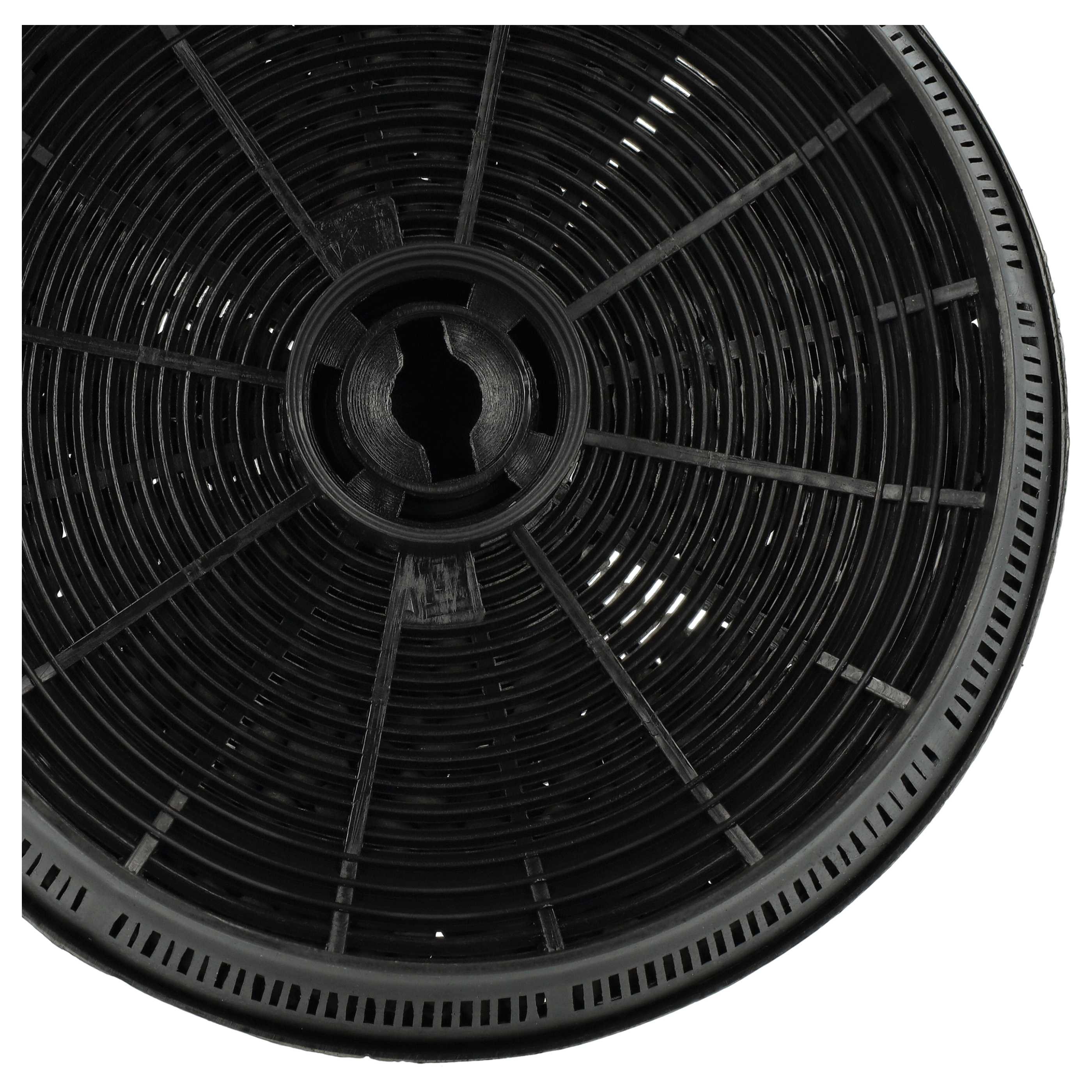 Nahaufnahme eines schwarzen kreisförmigen Filters mit zentraler Nabe und radialen Speichen.