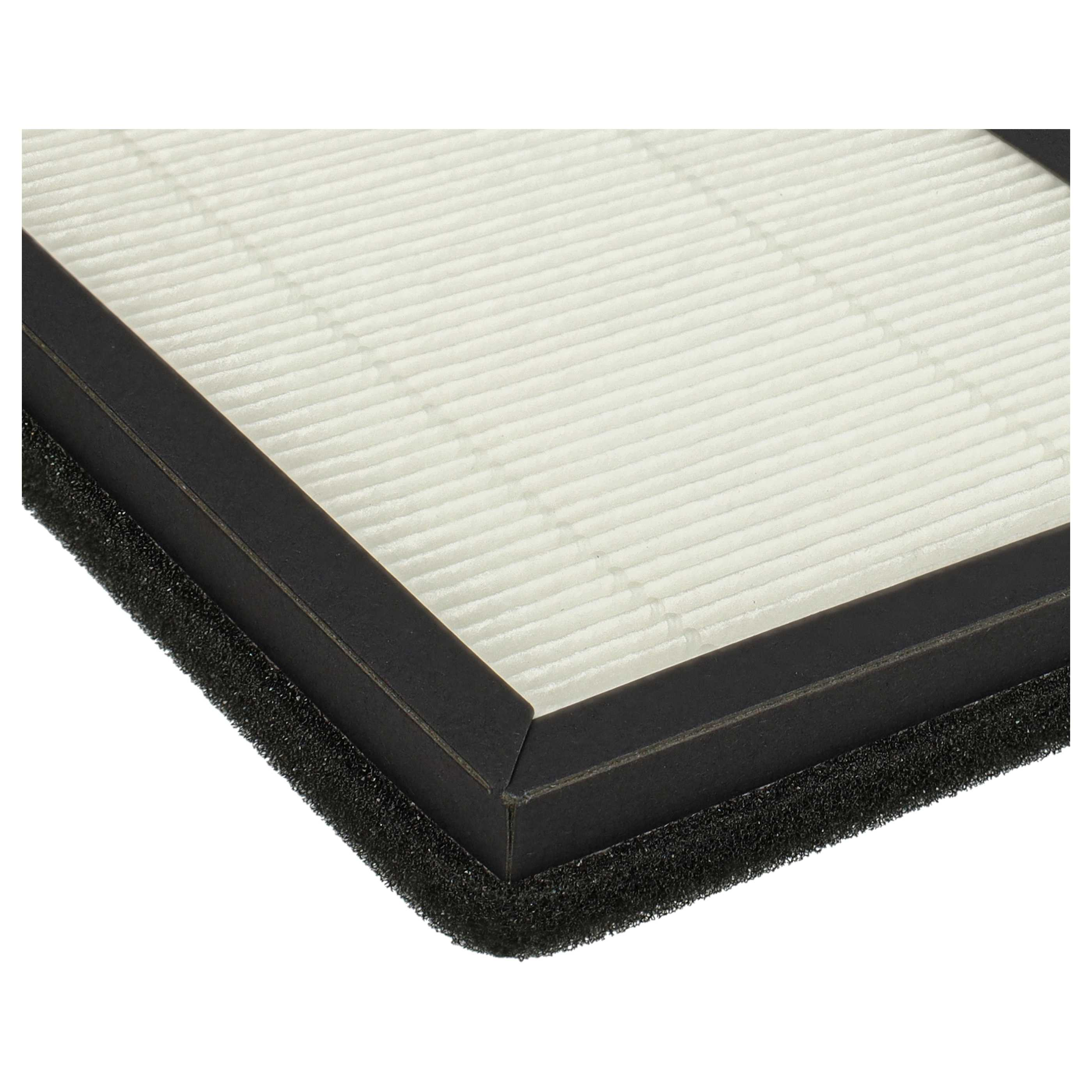 Nahaufnahme eines Luftfilters. Er hat weißes, plissiertes Filtermaterial, das von einem schwarzen Rahmen und schwammähnlichem Material umgeben ist.