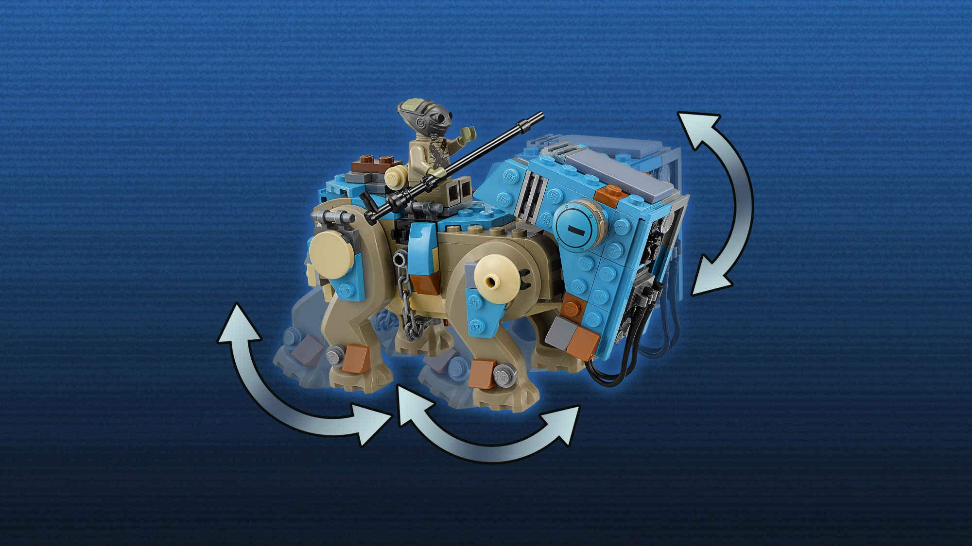 Un modello Lego di un Bantha con un cavaliere. Il Bantha è blu e marrone, il cavaliere è un piccolo alieno. Le frecce indicano la rotazione.