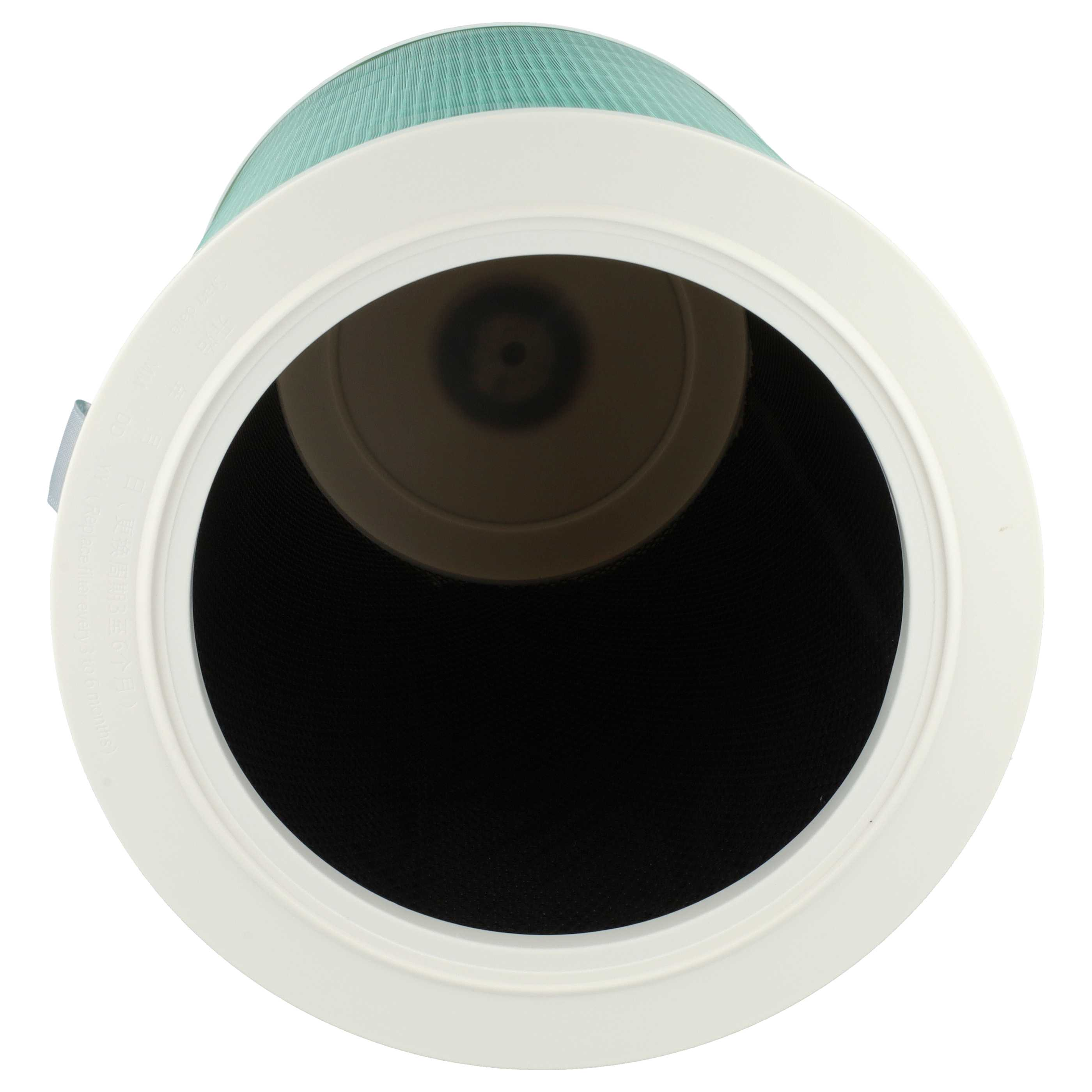 Ein Luftfilter mit weißem Rahmen und schwarzem Netzinnenraum. Die Oberseite des Filters hat eine türkis farbene, plissierte Oberfläche.