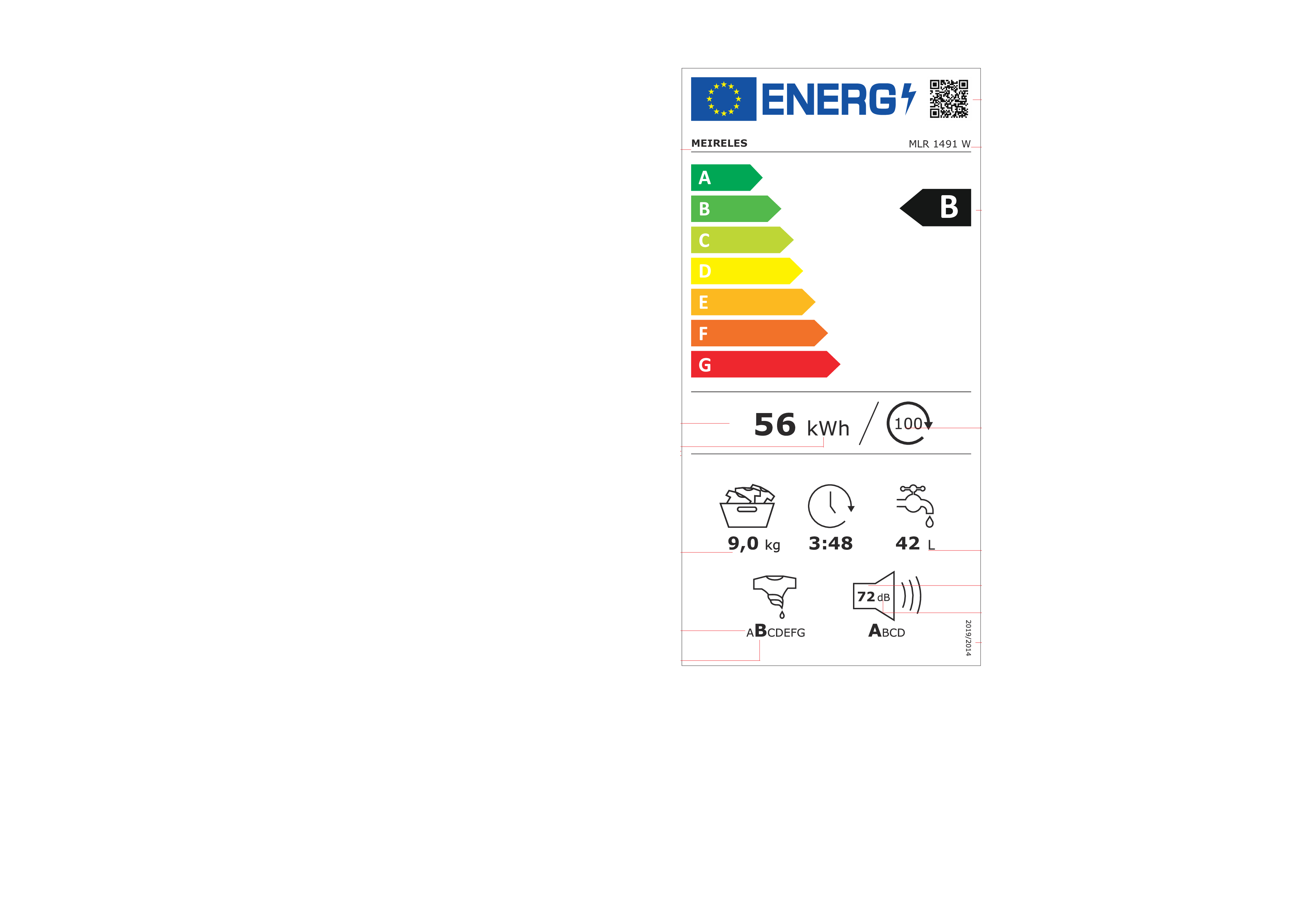 Etiqueta energética de una lavadora. Muestra calificaciones de eficiencia, consumo, uso de agua, capacidad y nivel de ruido.