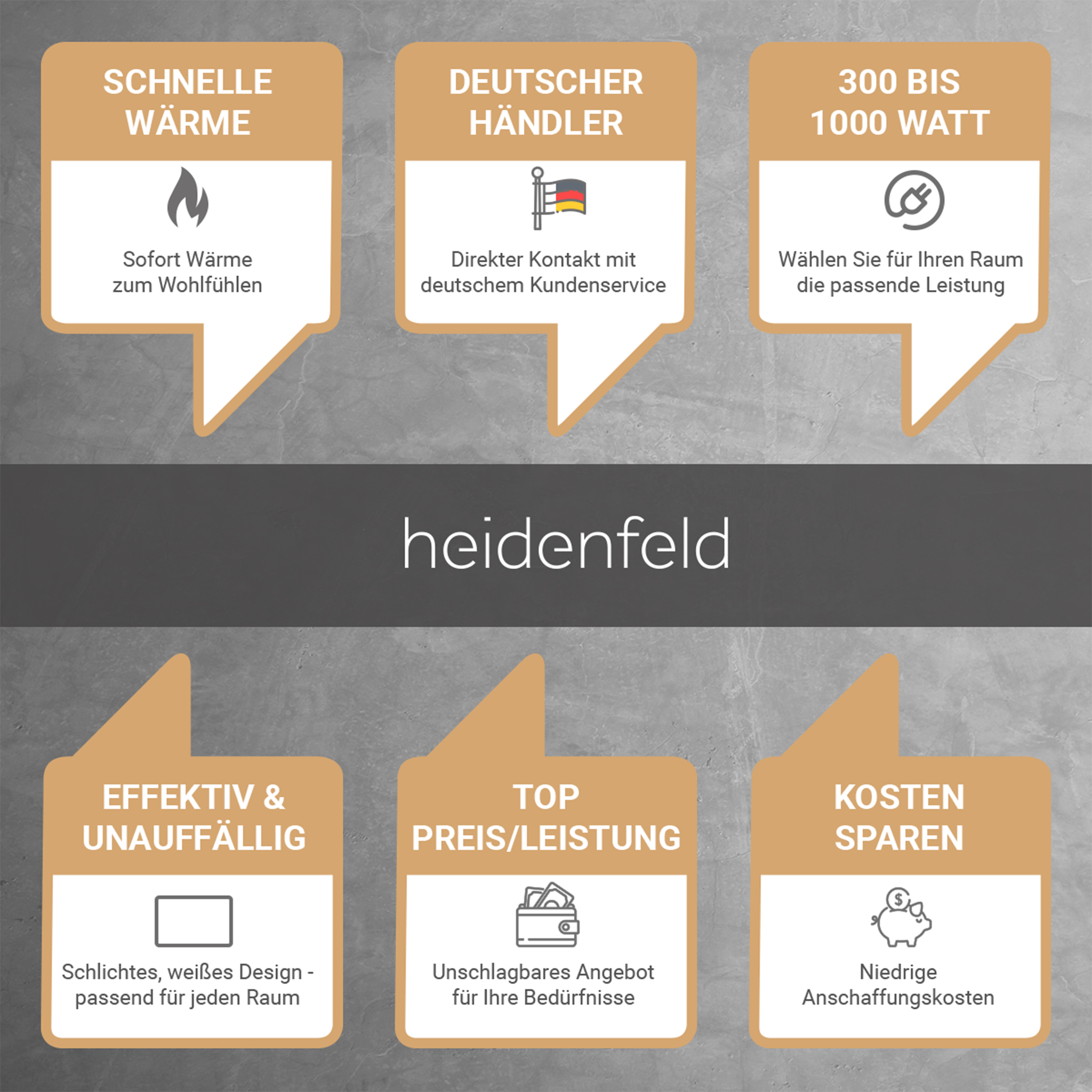 Eine Werbung mit Schlüsselfunktionen wie schnellem Heizen, deutschem Händler und Watt-Informationen, mit Symbolen und Text.