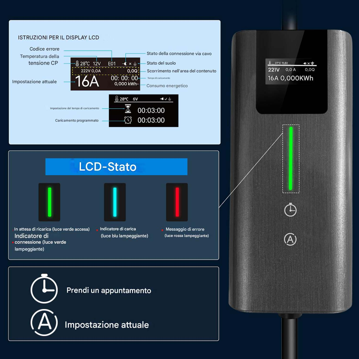 Dispositivo nero con display LCD che mostra lo stato di carica, le temperature e i messaggi di errore. Gli indicatori mostrano l'avanzamento della carica.