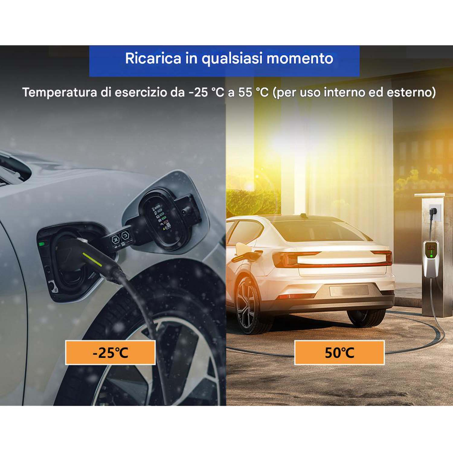 L'immagine mostra un'auto elettrica in carica in ambienti freddi e caldi. Il testo indica una temperatura di esercizio da -25°C a 55°C.