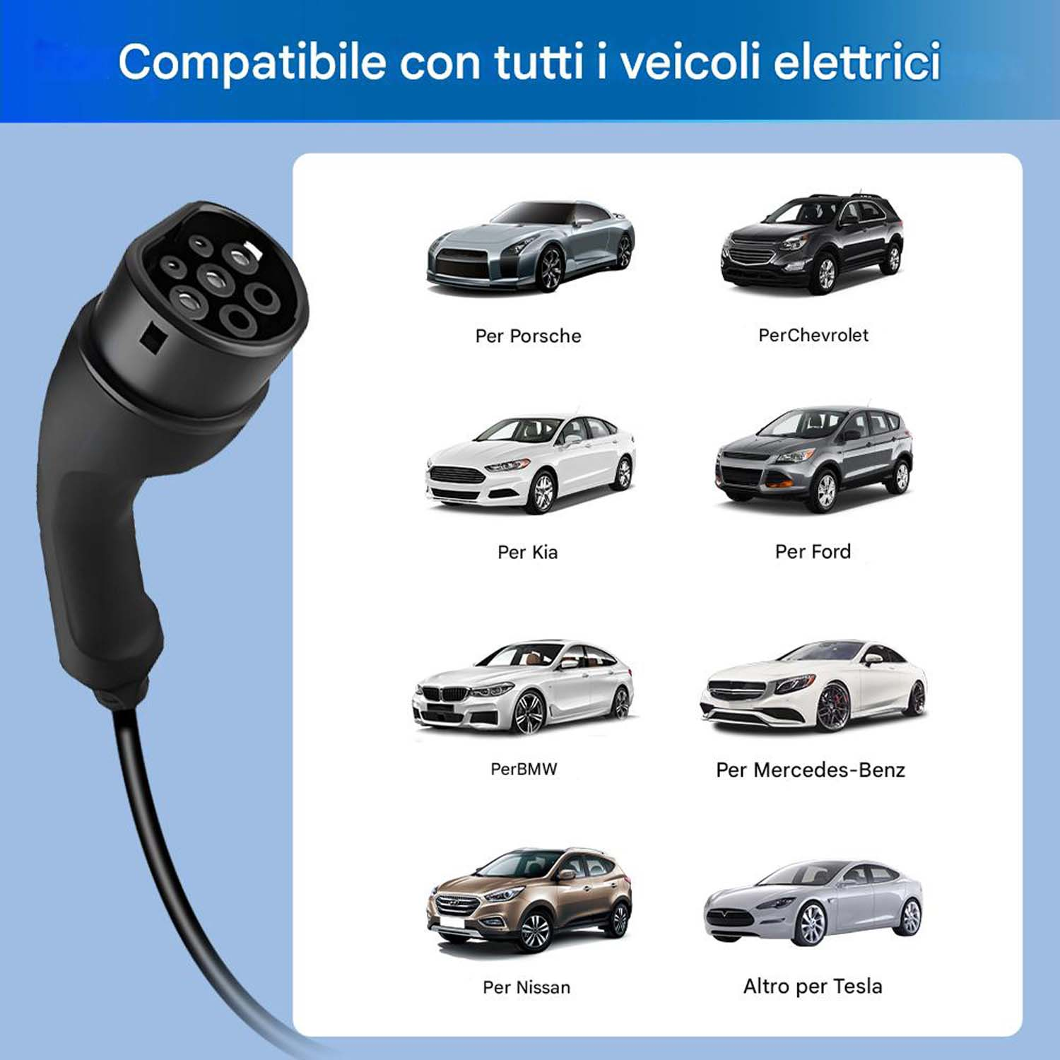 Un caricabatterie per auto elettriche con modelli di auto come Porsche, Chevrolet, Kia, Ford, BMW, Mercedes-Benz, Nissan e Tesla.
