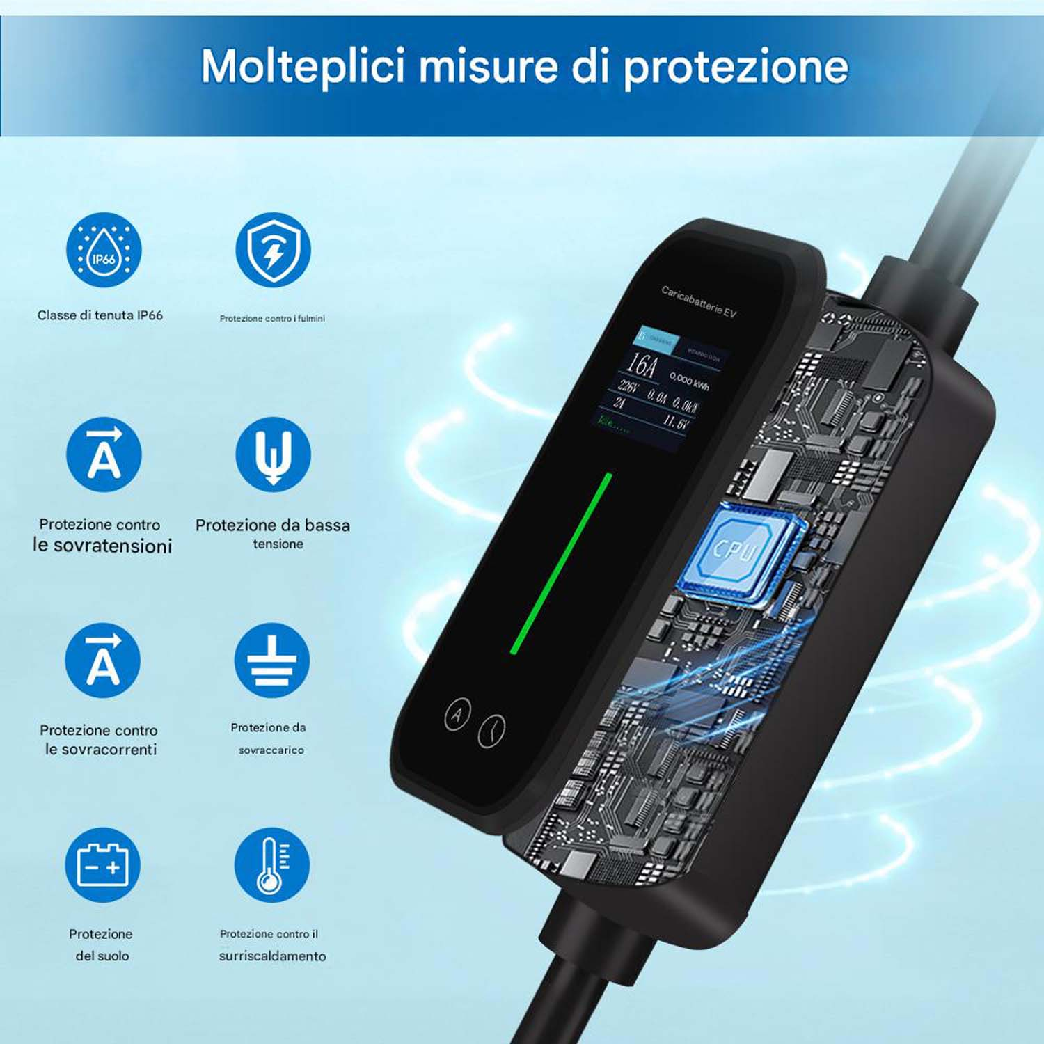 Un caricabatterie per veicoli elettrici con più misure di protezione visualizzate. Mostra uno schermo con dettagli di ricarica e icone di sicurezza.