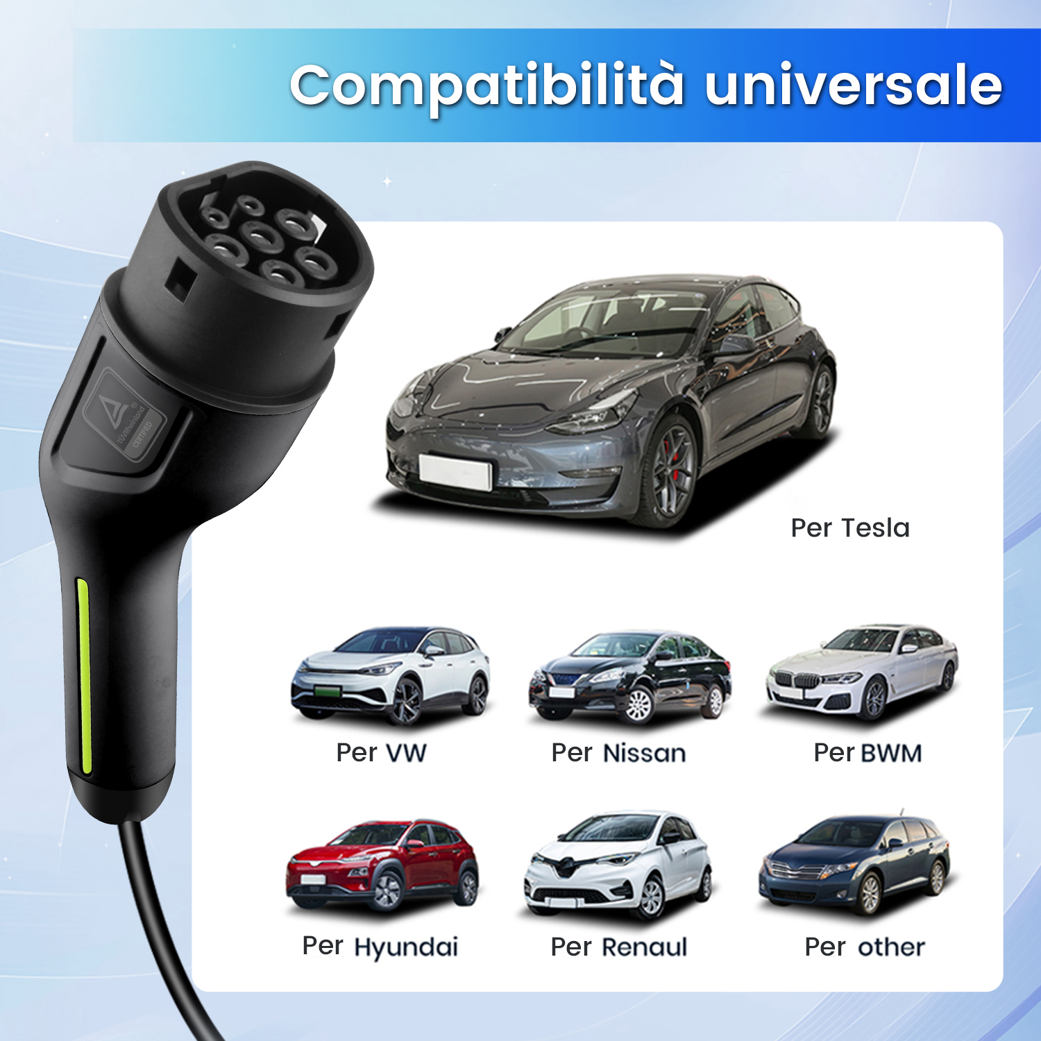 L'immagine mostra un connettore di ricarica e vari modelli di auto tra cui Tesla, VW, Nissan, BWM, Hyundai, Renault e altri.