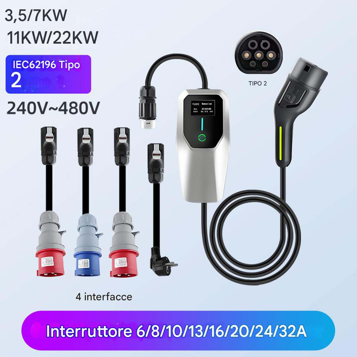 L'immagine mostra l'equipaggiamento di ricarica per veicoli elettrici, inclusi spine, connettori e un display dell'interfaccia.