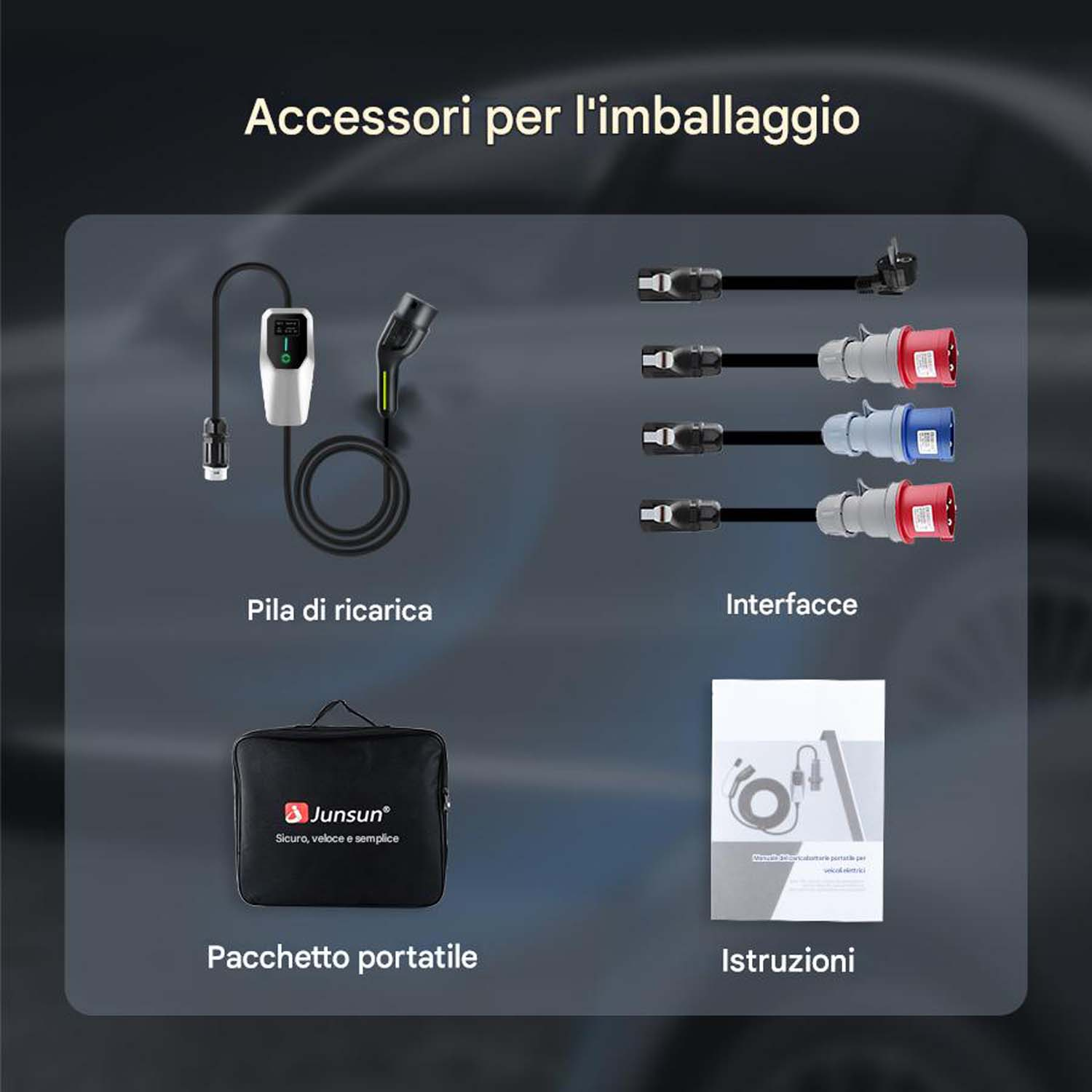 L'immagine mostra accessori per la ricarica EV: pila di ricarica, confezione portatile, interfacce e istruzioni. Articoli etichettati in italiano.