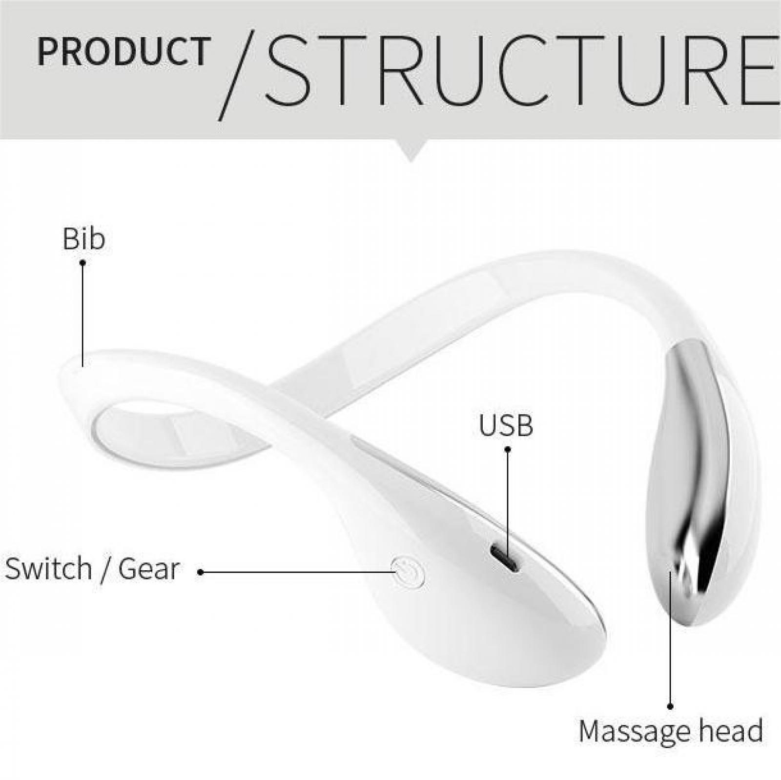 Eine weiße Produktstruktur mit den Bezeichnungen: Bib, Switch/Gear, USB und Massagekopf. Das Produkt ist weiß und hat ein geschwungenes Design.