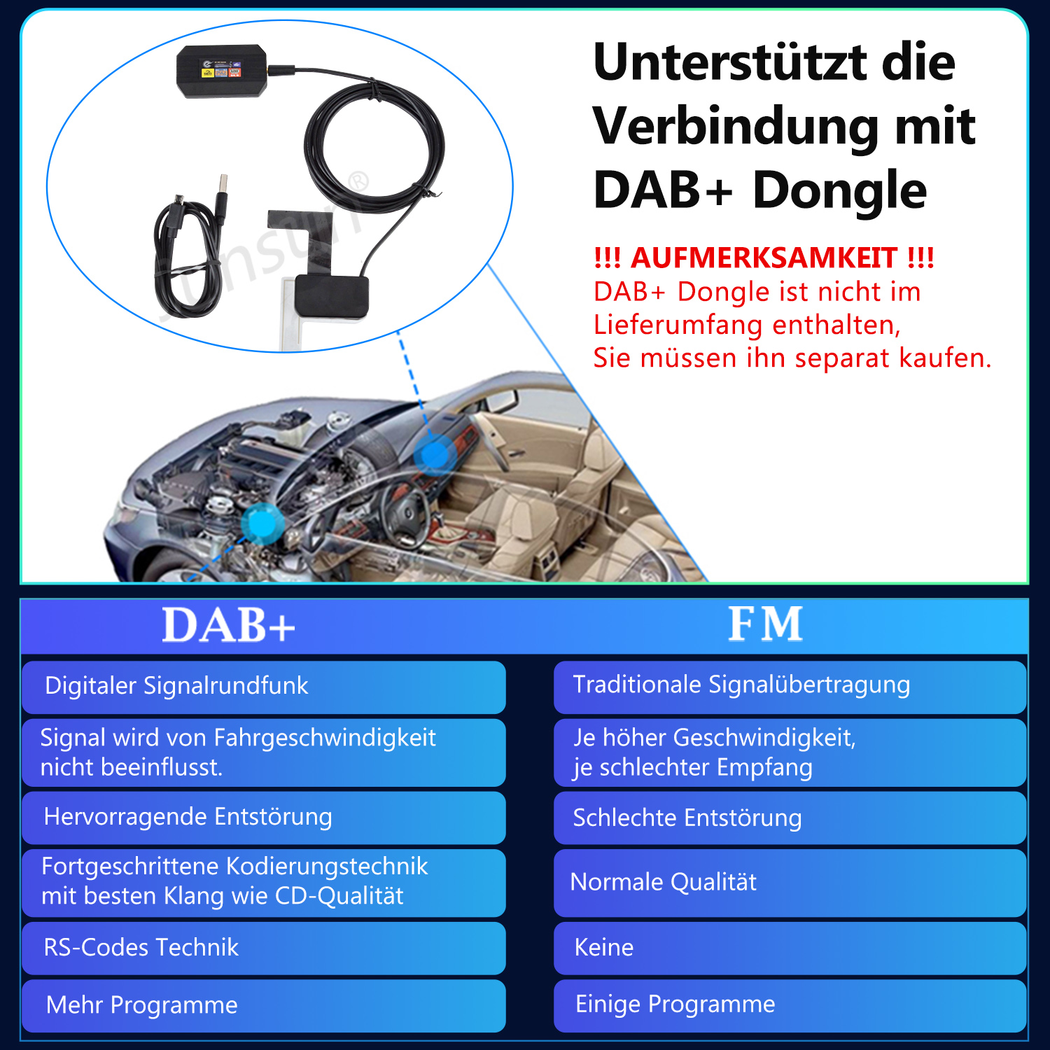 Das Bild zeigt einen DAB+ Dongle, eine Auto-Innenraum-Illustration und eine Vergleichstabelle für DAB+ und UKW-Radio.