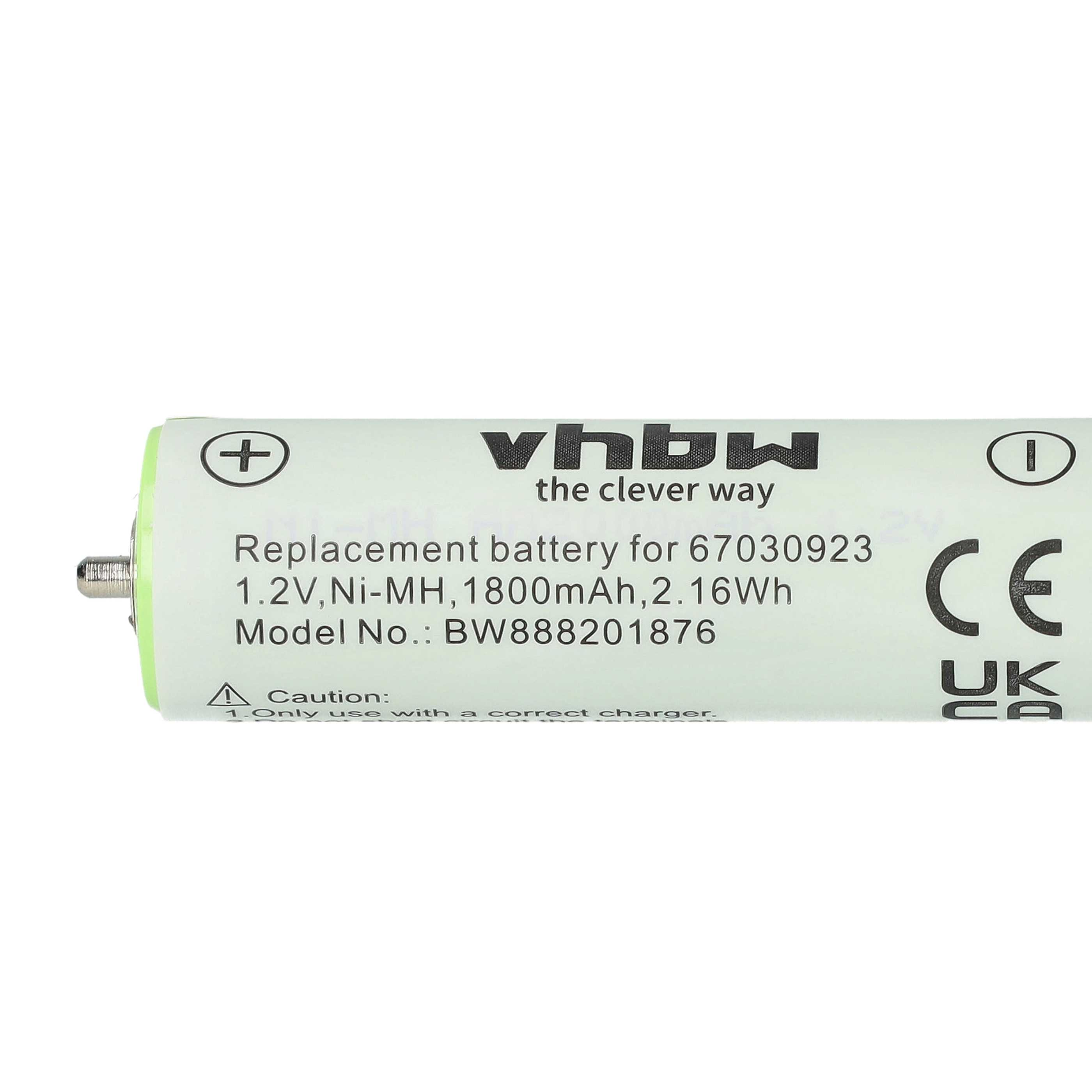 Eine grüne und silberne Batterie mit Text, einschließlich Spannung, Kapazität und Modellnummer. Sie hat ein Pluszeichen und ein Warnsymbol.