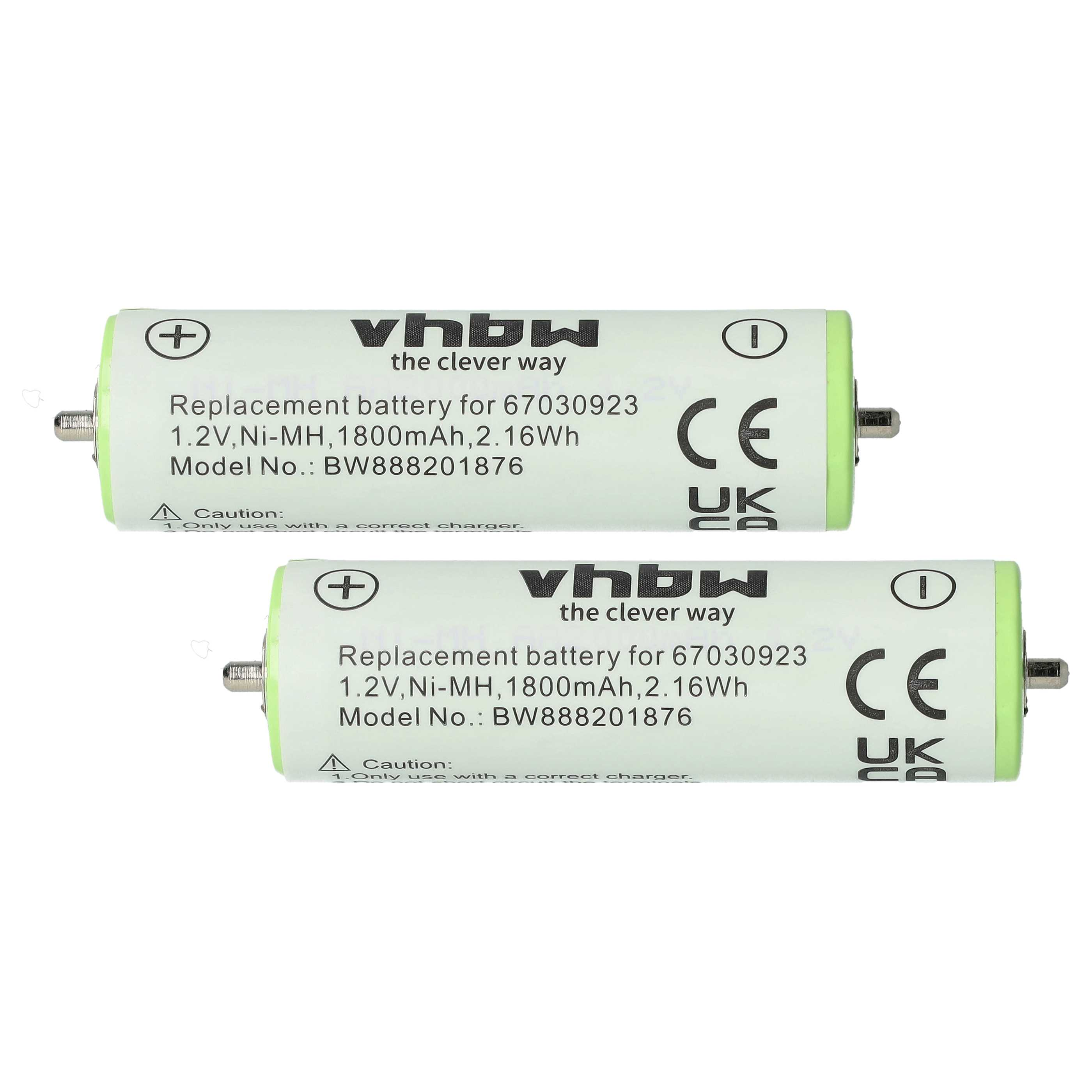 Zwei grüne und weiße Batterien mit Text, Symbolen und der Aufschrift 'CE UK CA' auf weißem Hintergrund.