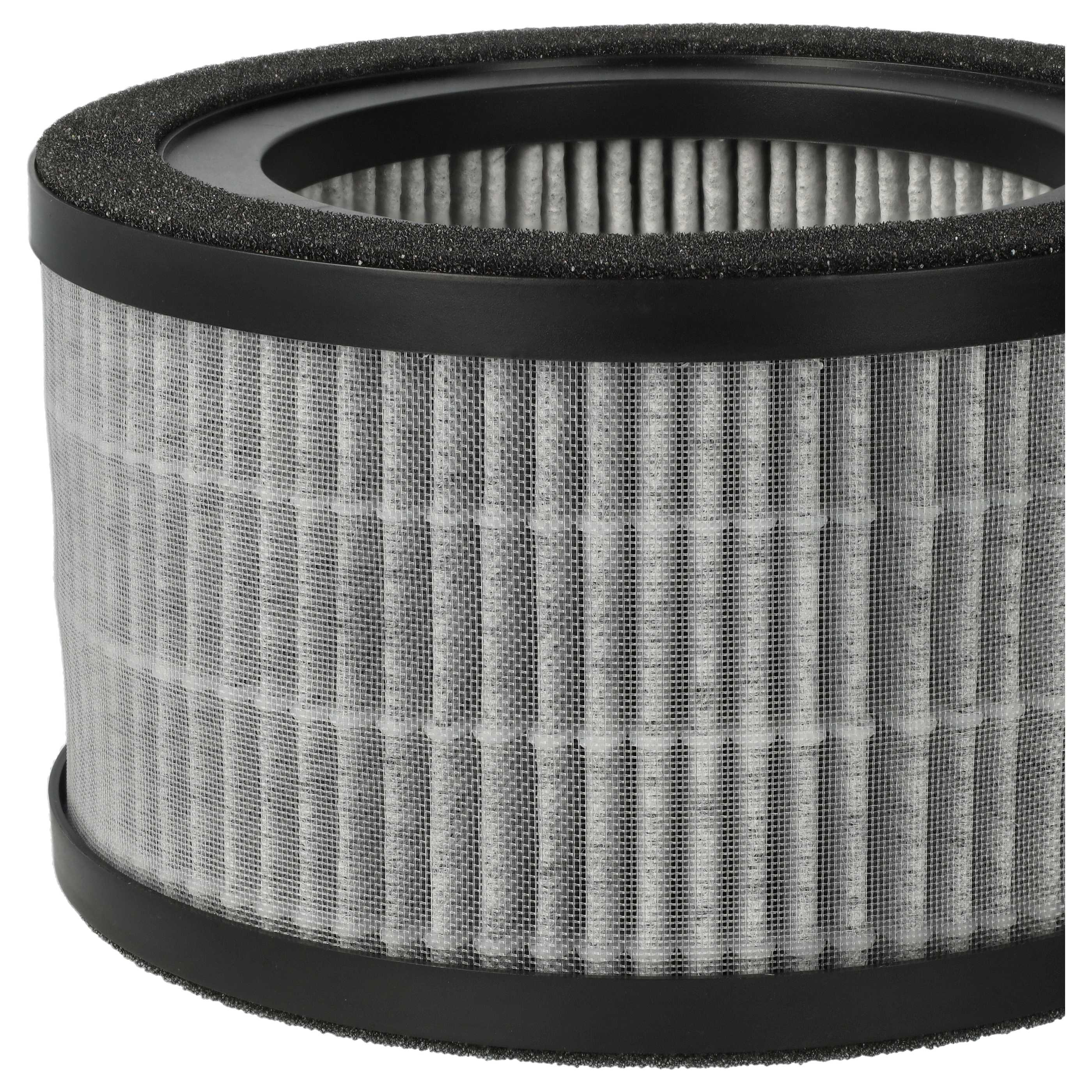 Nahaufnahme eines Luftfilters. Er ist zylindrisch, mit einem Netzaußen und einem dunklen Schaumstoffrand. Der Filter ist grau und weiß.