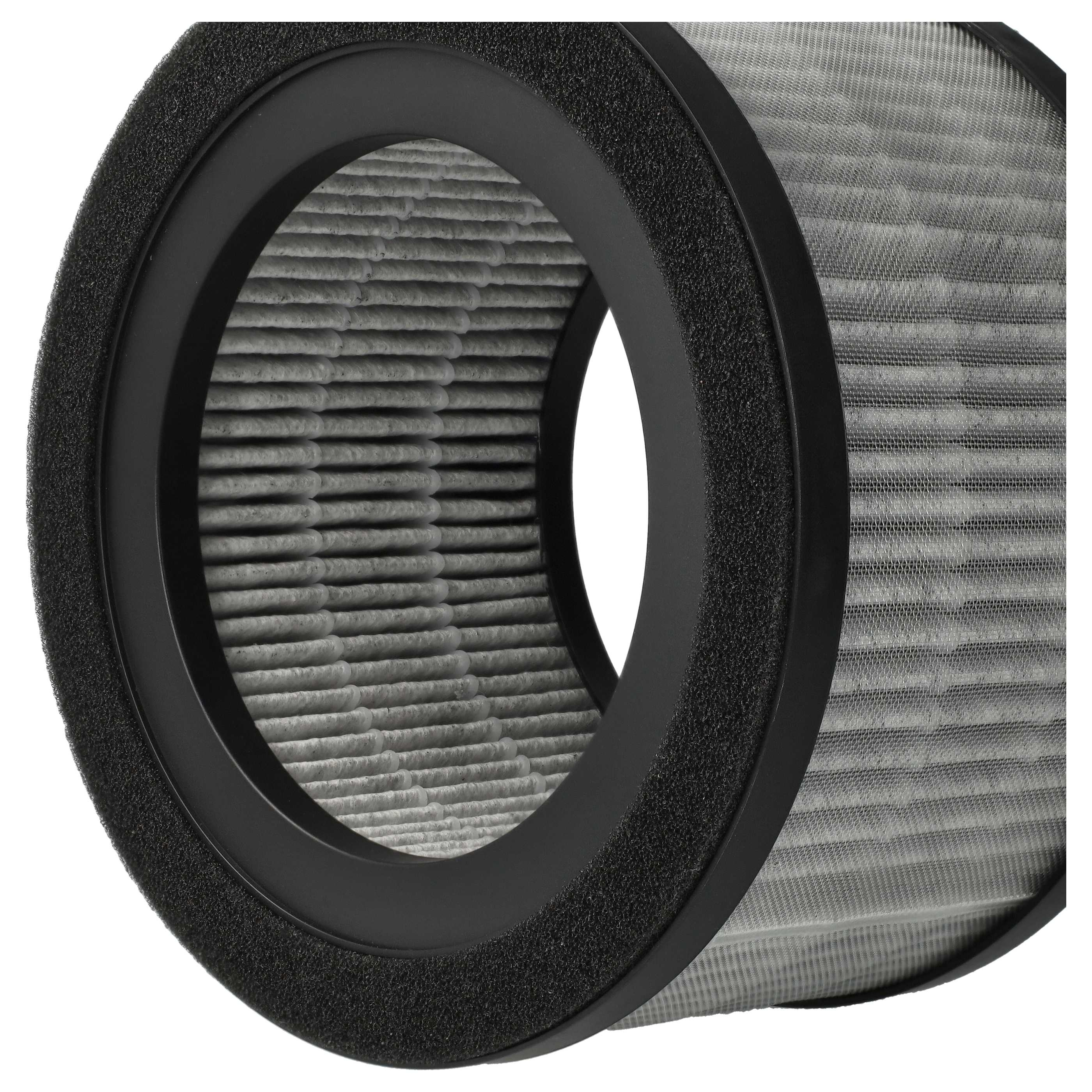 Nahaufnahme eines Luftfilters. Schwarzer Rahmen mit Schwammkante umgibt den Filter. Der Filter ist grau und strukturiert.