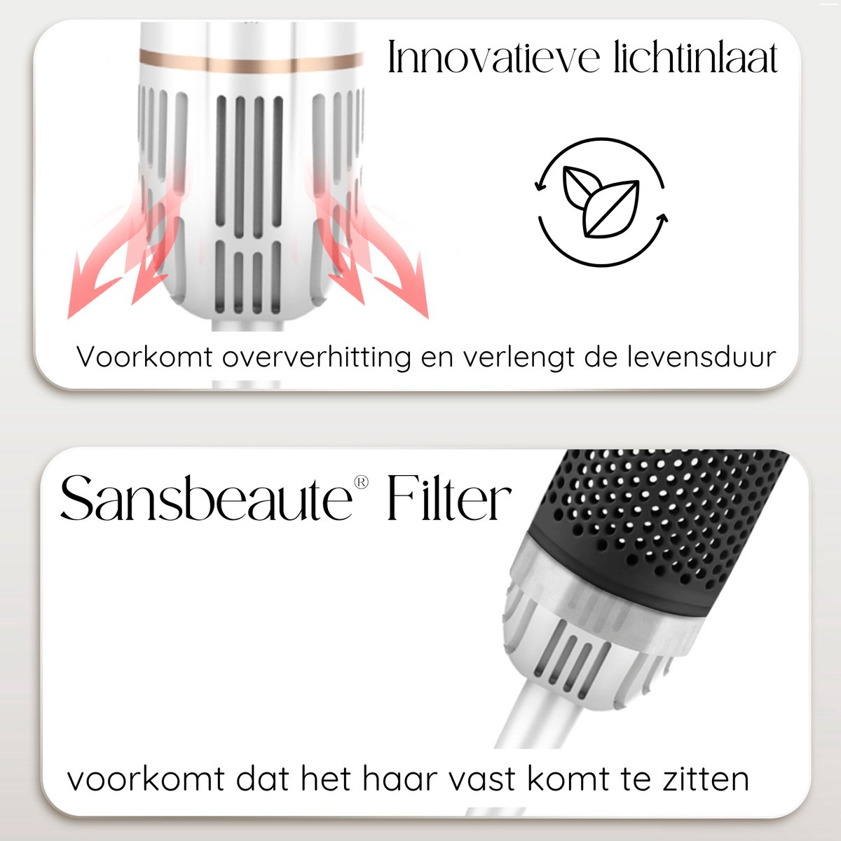Afbeelding van een haardrogerfilter met Nederlandse tekst, die oververhitting en haar bescherming benadrukt.
