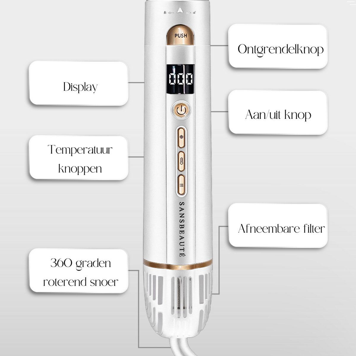 Een wit en gouden haarstylingtool met gelabelde onderdelen: display, knoppen, filter en een roterend snoer. Het heeft een digitaal display.