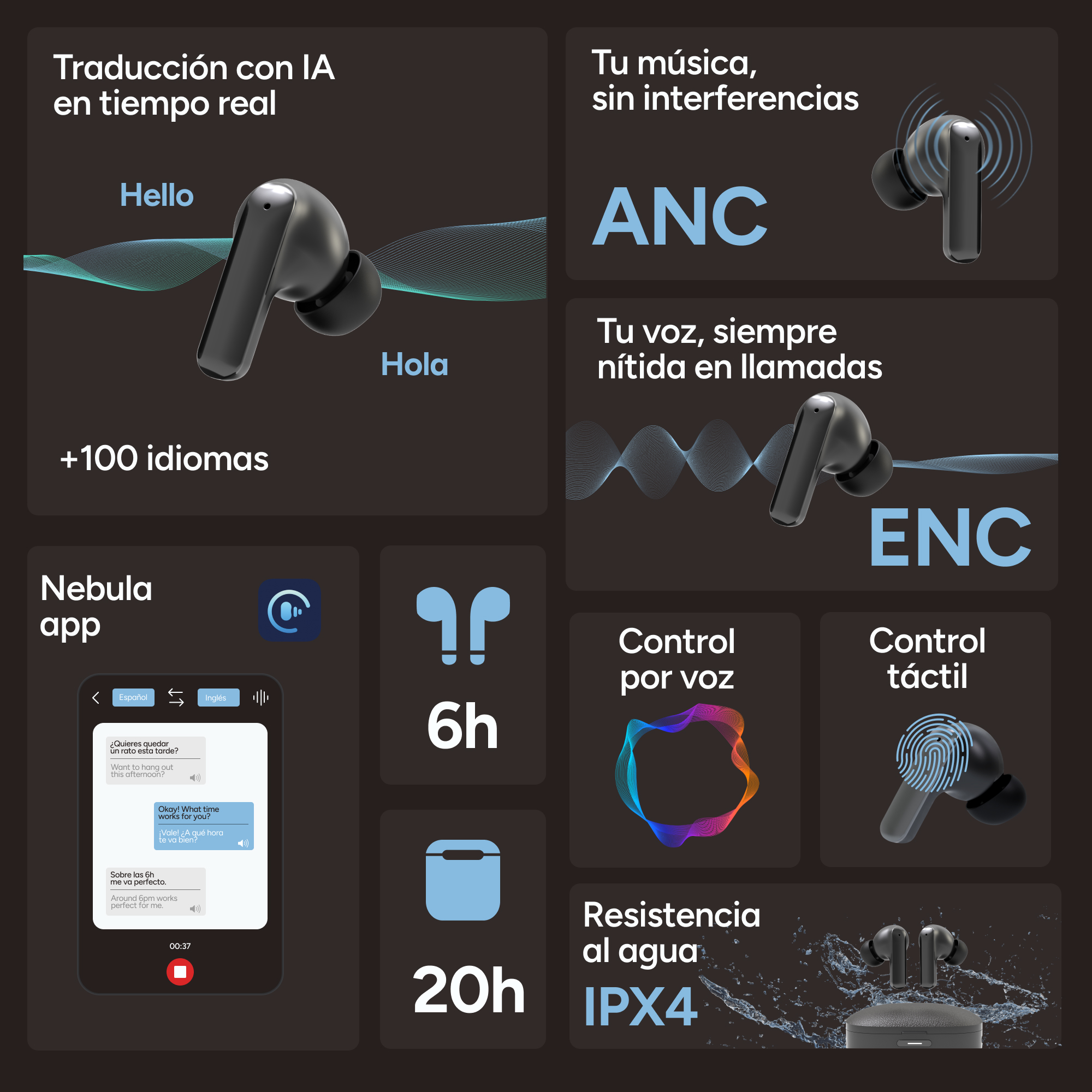 Obraz bezprzewodowych słuchawek z tłumaczeniem w czasie rzeczywistym, redukcją szumów, sterowaniem głosowym i wodoodpornością.