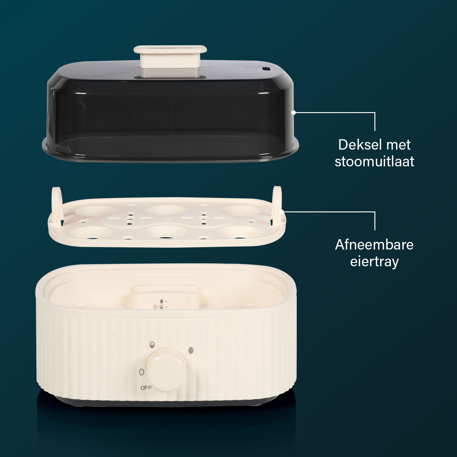 Widok rozstrzelony parowaru do jajek. Ma pokrywę, tackę na jajka i podstawę. Pokrywa jest czarna, tacka biała, a podstawa kremowa.