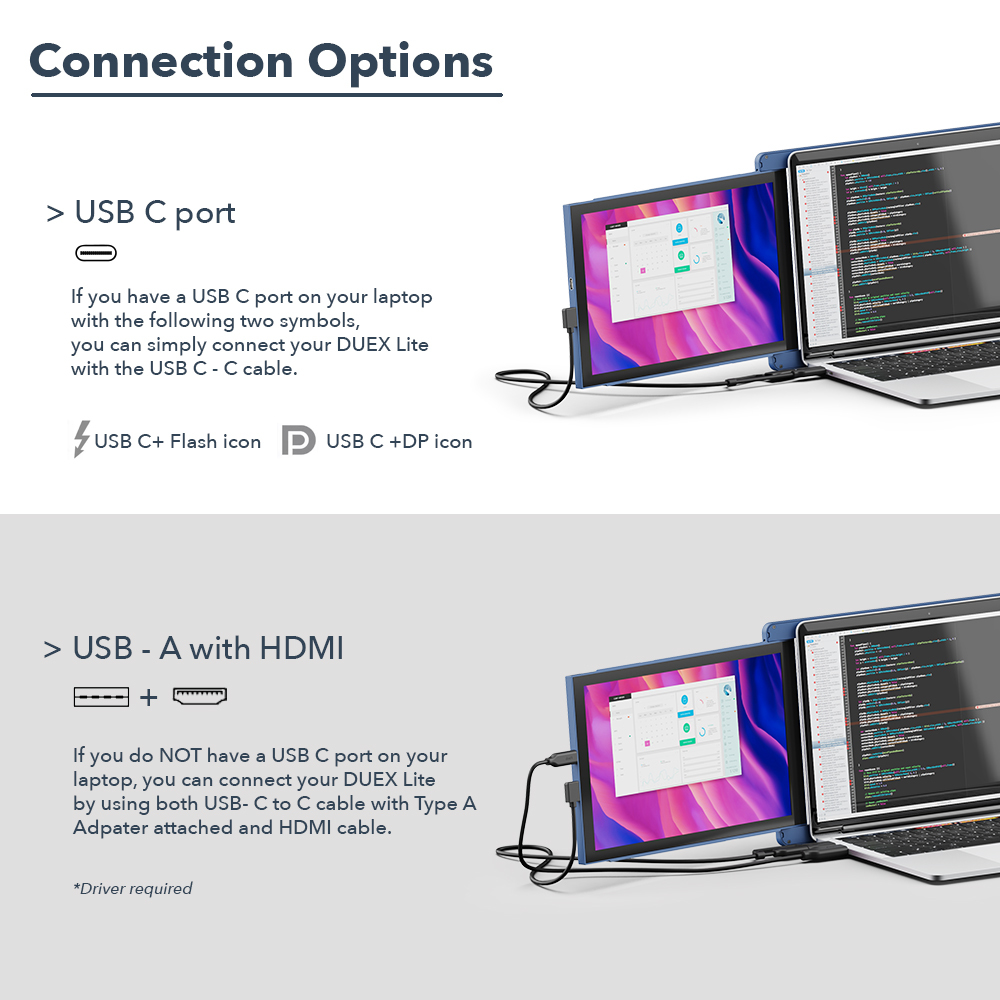 Schemat pokazujący opcje połączeń dla DUEX Lite. Zawiera USB-C i USB-A z HDMI. Wyświetla dwa laptopy z podłączonymi monitorami zewnętrznymi.