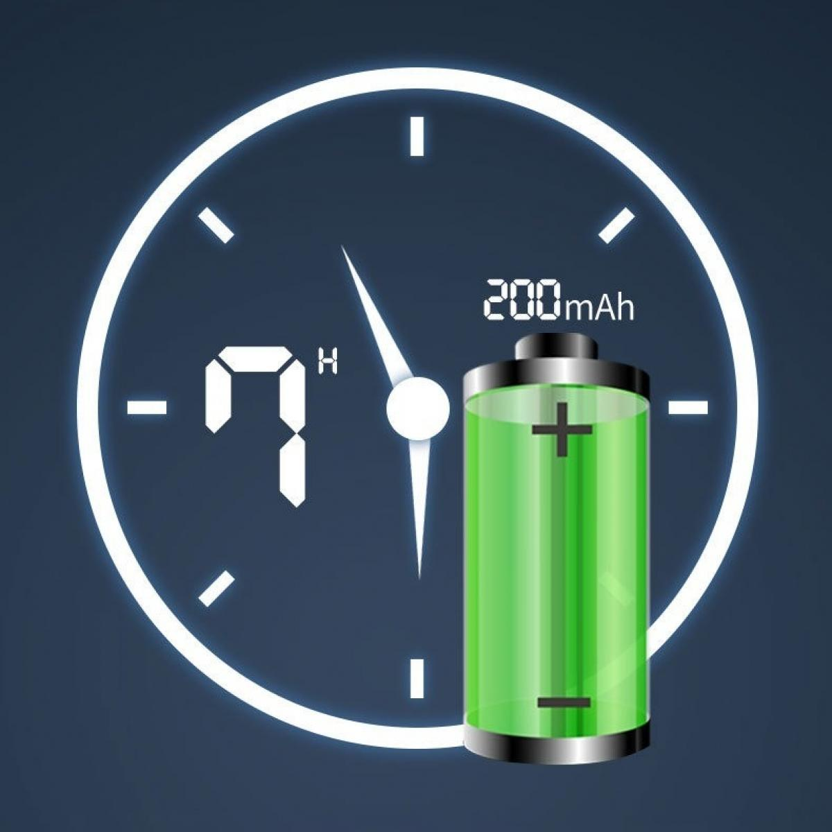 Ein Akku-Symbol mit einem Ziffernblatt im Hintergrund zeigt 7 Stunden Nutzung und 200mAh an. Der Akku ist grün, mit Plus- und Minuszeichen.