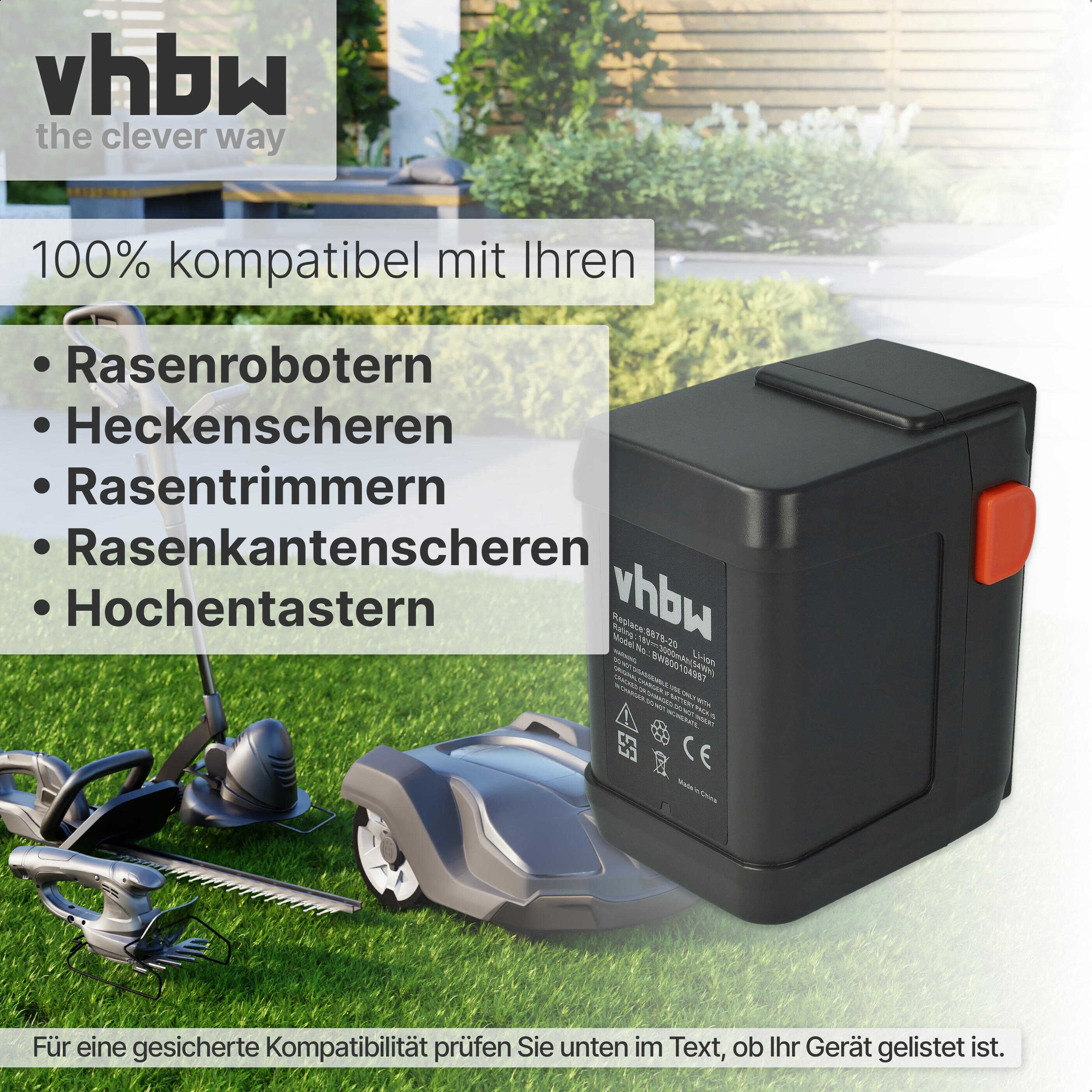 Schwarzer Akku mit orangefarbener Taste, neben Rasenpflegegeräten auf Gras. Text sagt, es ist kompatibel.