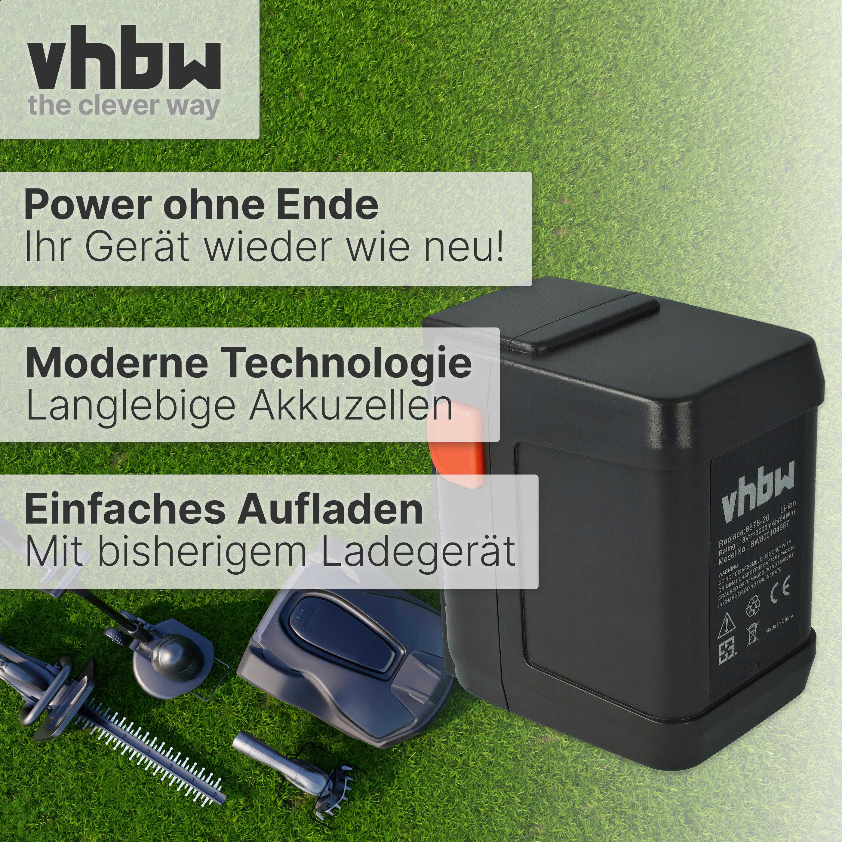 Schwarzer Akku mit Text auf grasigem Hintergrund, zusammen mit Gartengeräten. Der Text wirbt für Leistung und Technologie.