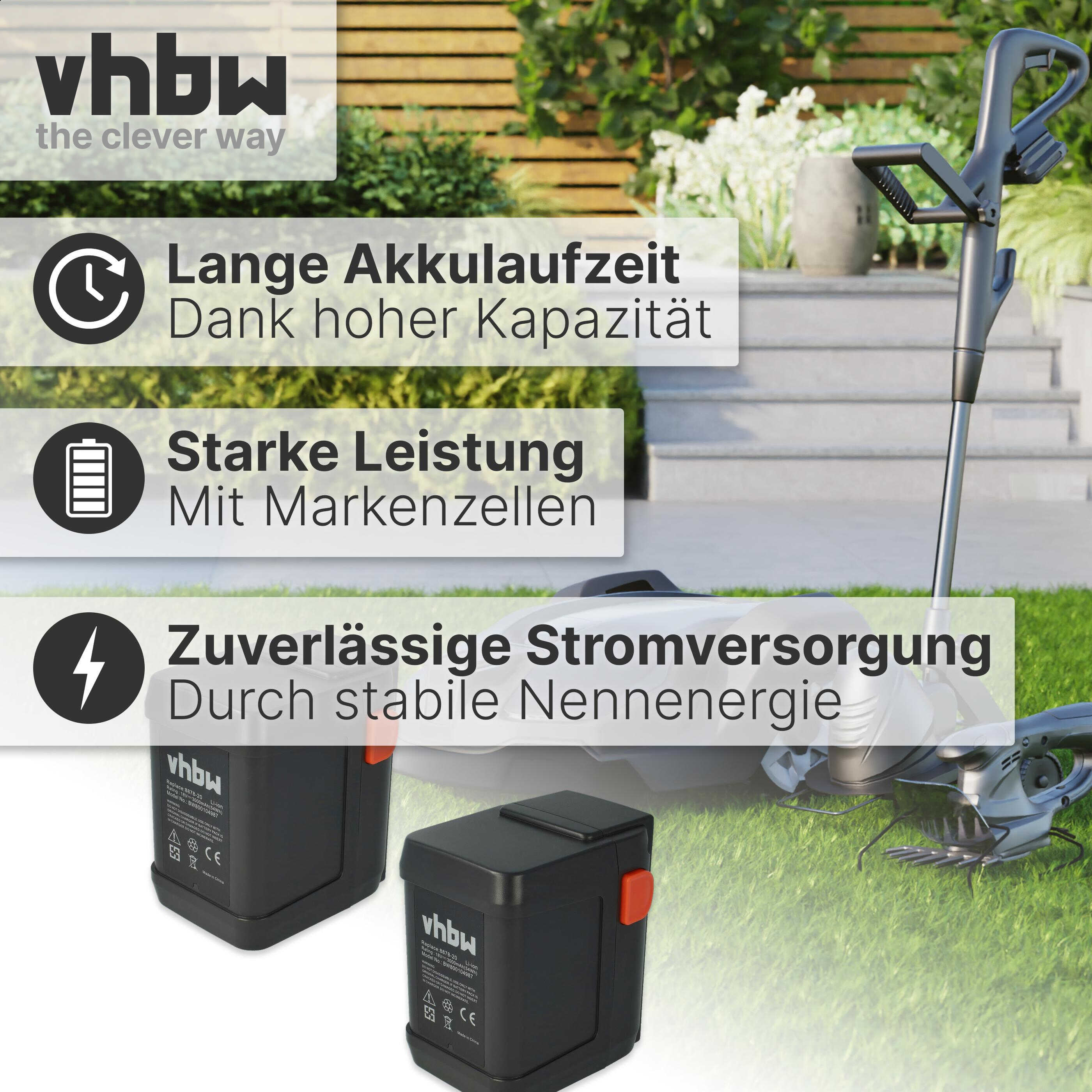 Das Bild zeigt Rasenpflege-Werkzeuge und Batterien. Der Text hebt lange Akkulaufzeit, starke Leistung und zuverlässige Stromversorgung hervor.