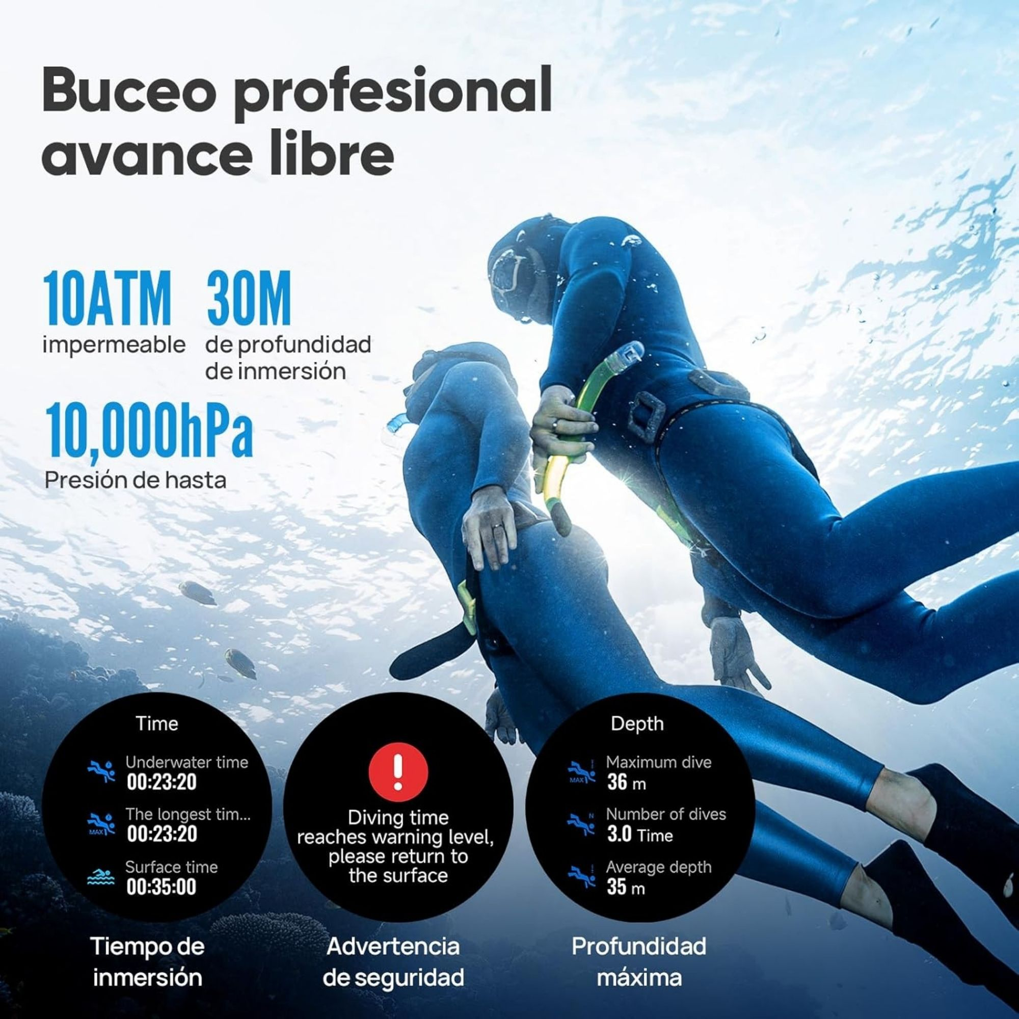 Dwóch nurków w niebieskich kombinezonach pod wodą. Infografiki pokazują czas nurkowania, głębokość i ostrzeżenia.