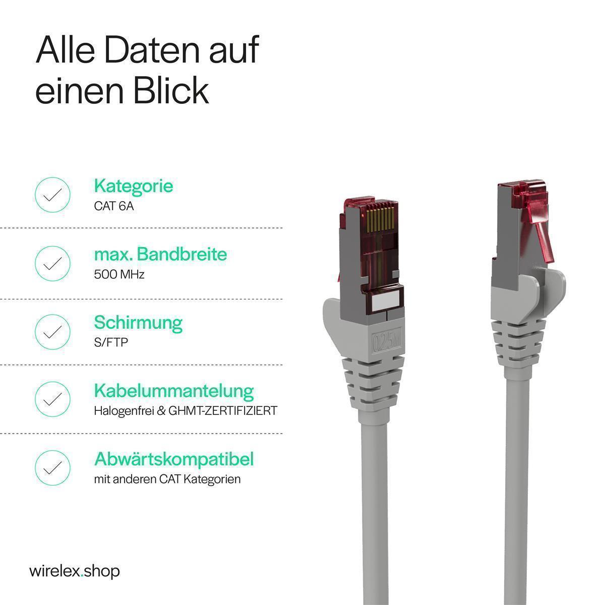 Zwei Ethernet-Kabel mit roten Steckern. Textdetails CAT 6A, 500 MHz, S/FTP und weitere Spezifikationen sind links gezeigt.