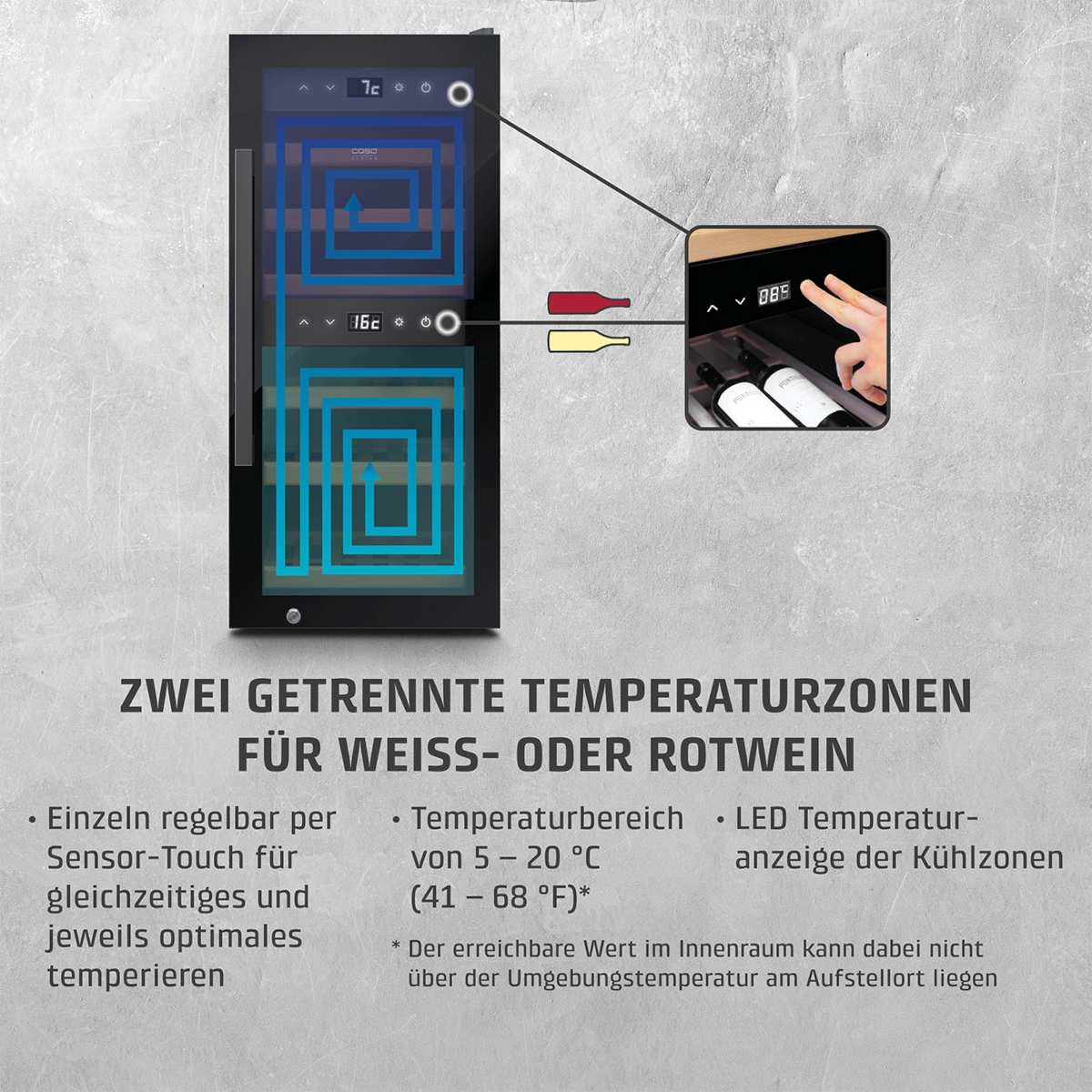 Weinkühler mit zwei Temperaturzonen. Er hat digitale Anzeigen, Temperatureinstellungen und Flaschen. Text: 'ZWEI GETRENNTE TEMPERATURZONEN'.