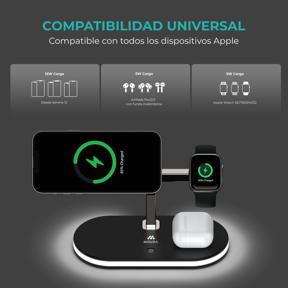 Una stazione di ricarica con telefono, orologio e AirPods. Mostra la compatibilità con vari dispositivi Apple e velocità di ricarica.