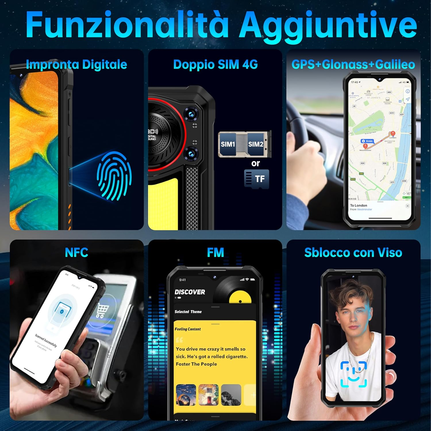 Un telefono con impronta digitale, dual SIM, GPS, NFC, FM e sblocco con il viso sono mostrati in pannelli separati.