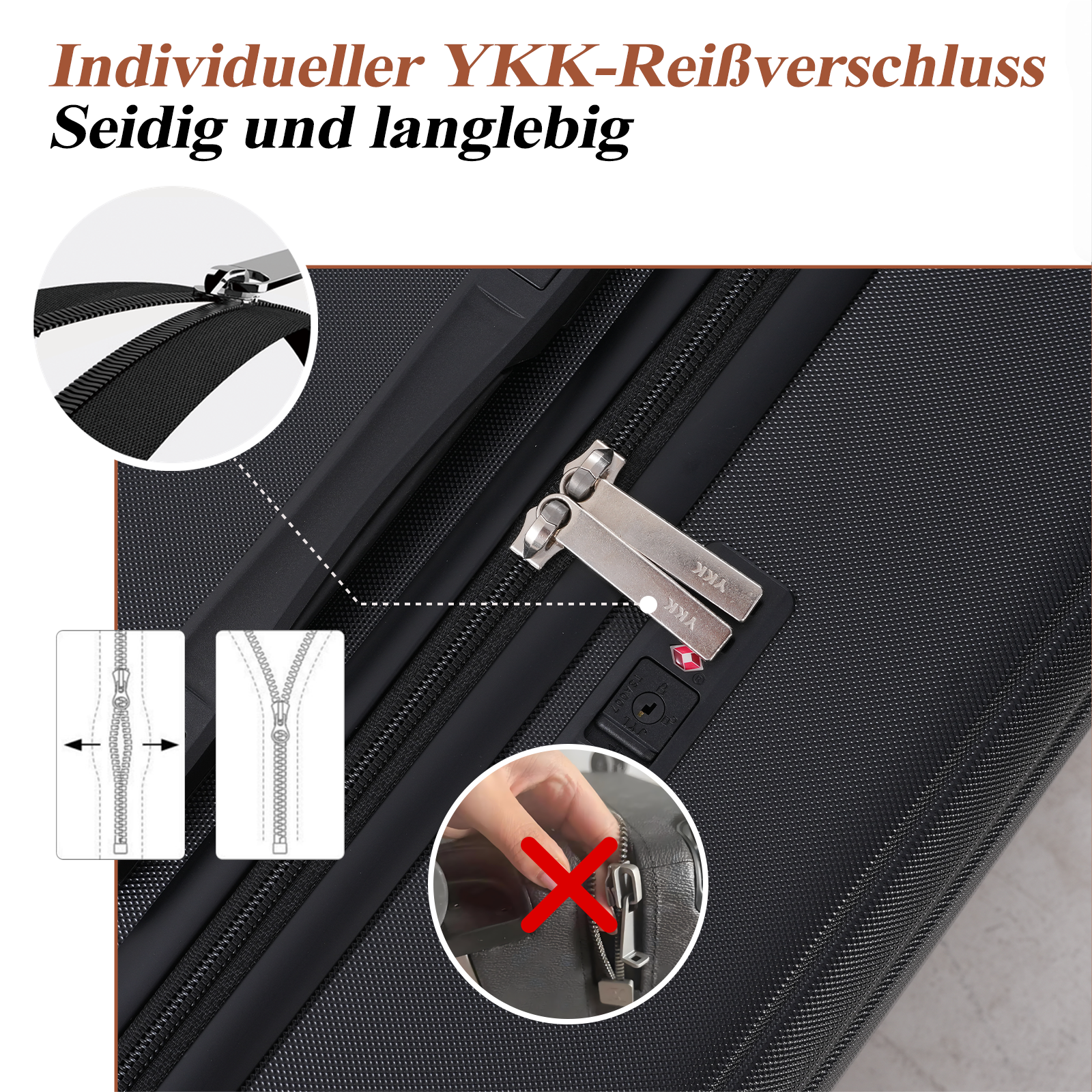 Nahaufnahme eines schwarzen Koffers mit YKK-Reißverschlussdetails. Verschiedene Diagramme und eine Hand, die mit dem Reißverschluss interagiert, sind ebenfalls gezeigt.