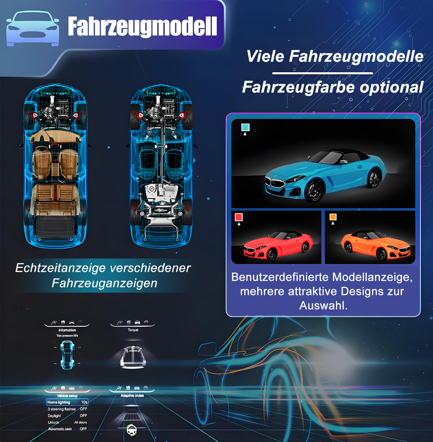 Werbung mit Automodellen und Optionen, mit technischen Anzeigen. Die Bilder zeigen Autodiagramme und Farbauswahlen: Blau, Rot und Orange.
