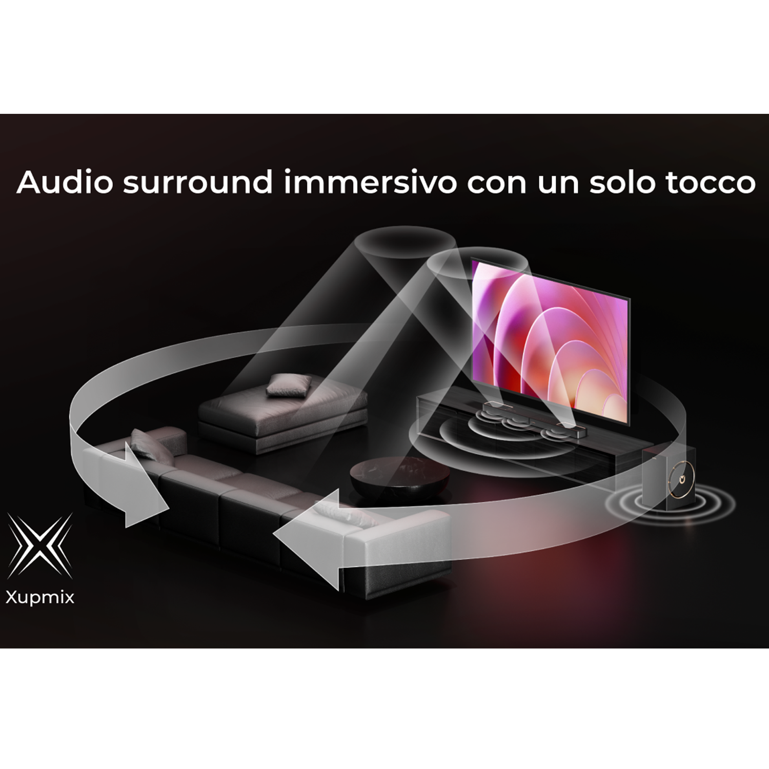Diagramma che mostra un'impostazione audio immersiva: TV, altoparlanti, divano e frecce che indicano la direzione del suono. Testo: Audio surround immersivo con un solo tocco.