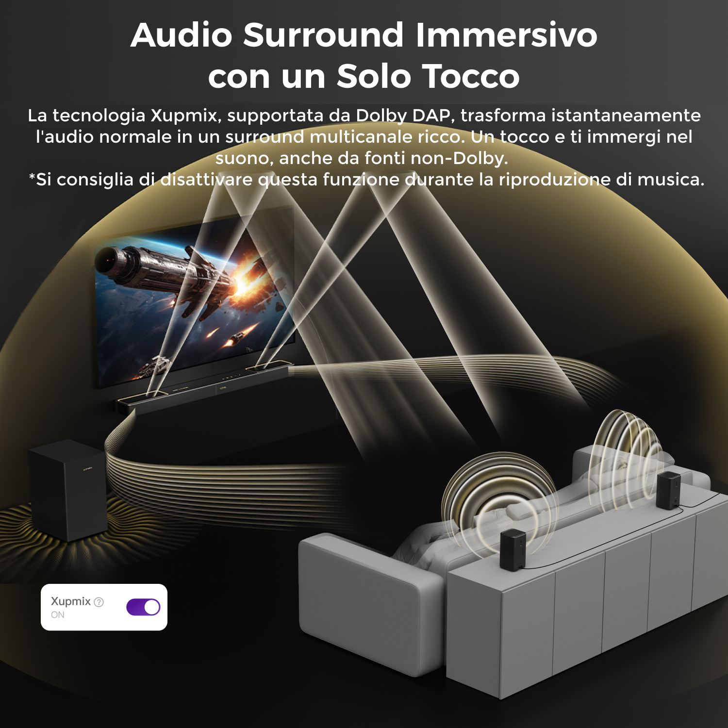 Una stanza con TV, altoparlanti e divano. L'immagine mostra il sistema audio surround e la sua esperienza audio immersiva.