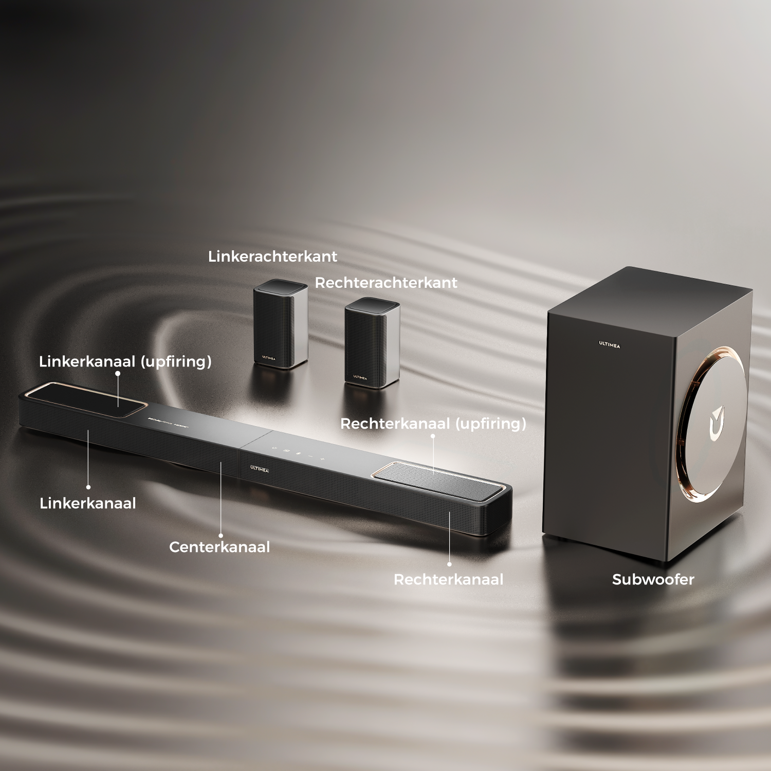 Een geluidssysteem met een soundbar, subwoofer en twee luidsprekers. De soundbar is zwart met gouden accenten, de subwoofer ook zwart.