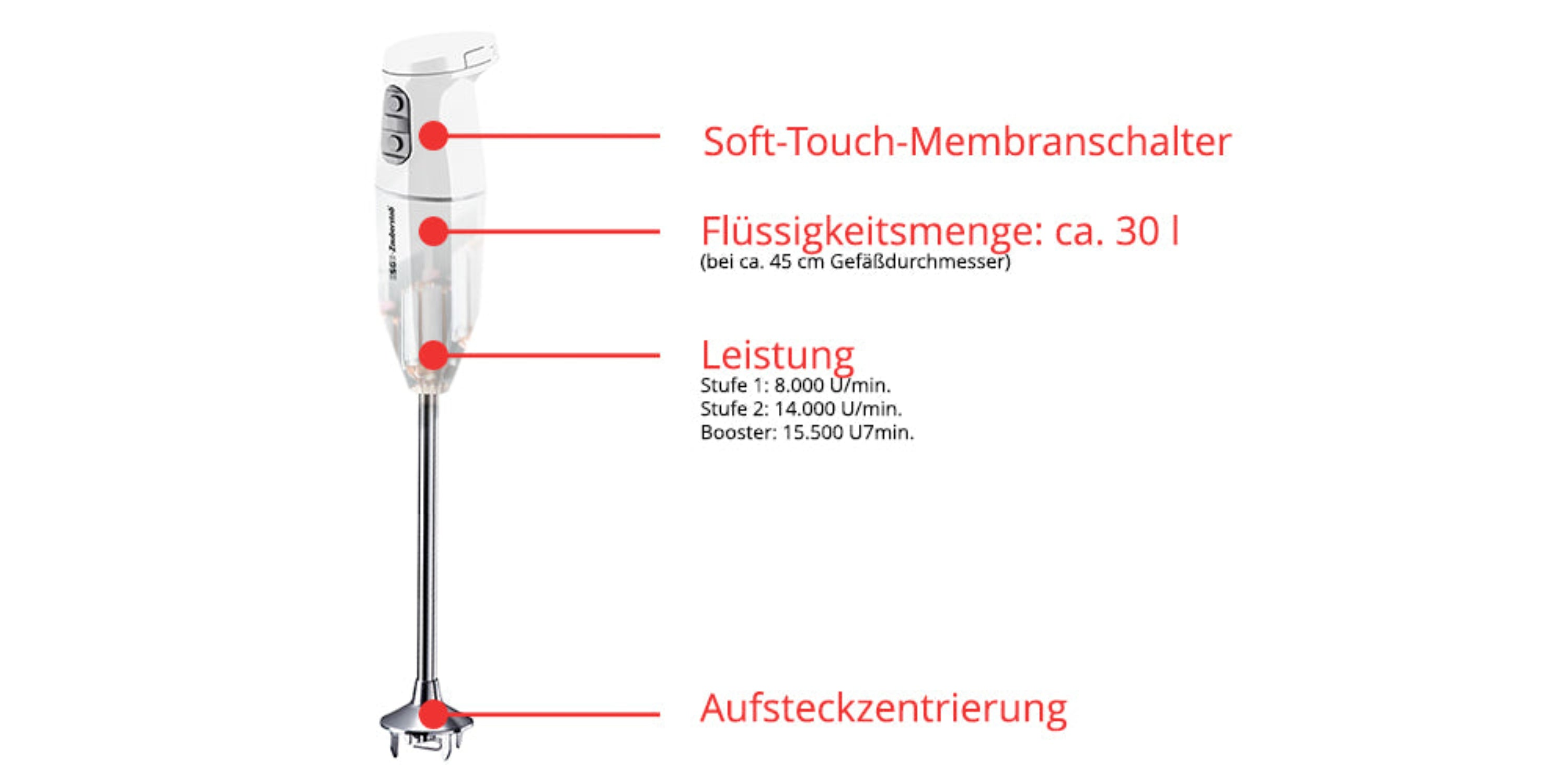 Ein weißer Stabmixer mit Etiketten. Er hat einen Motor, Bedienelemente und einen Edelstahl-Mixschaft mit Klinge.