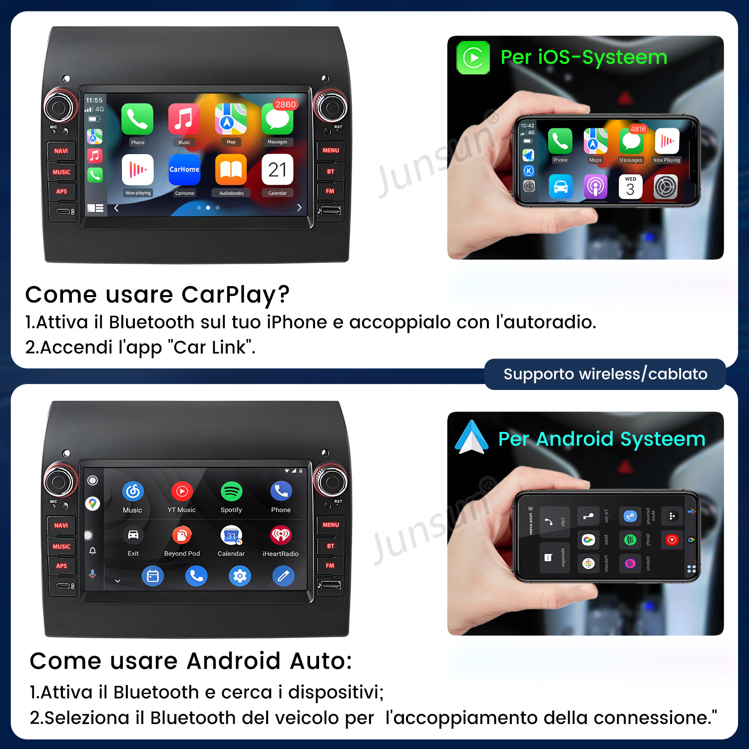 Schermo autoradio con icone per telefono, musica, mappe e messaggi. Sono presenti anche istruzioni per CarPlay e Android Auto.