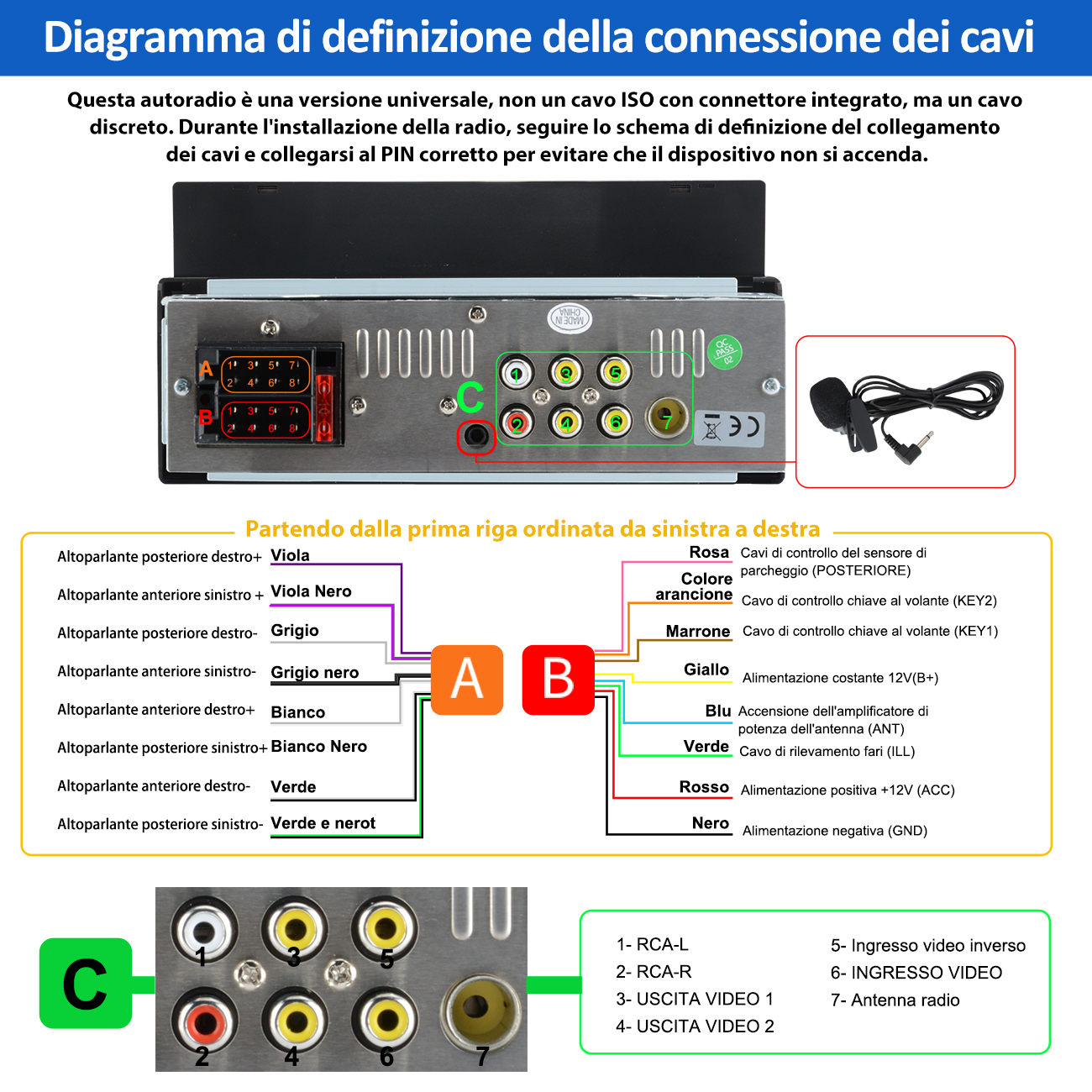 Schema del cablaggio dell'autoradio. Include etichette per cavi altoparlanti, alimentazione e connessioni RCA. È presente anche un microfono.