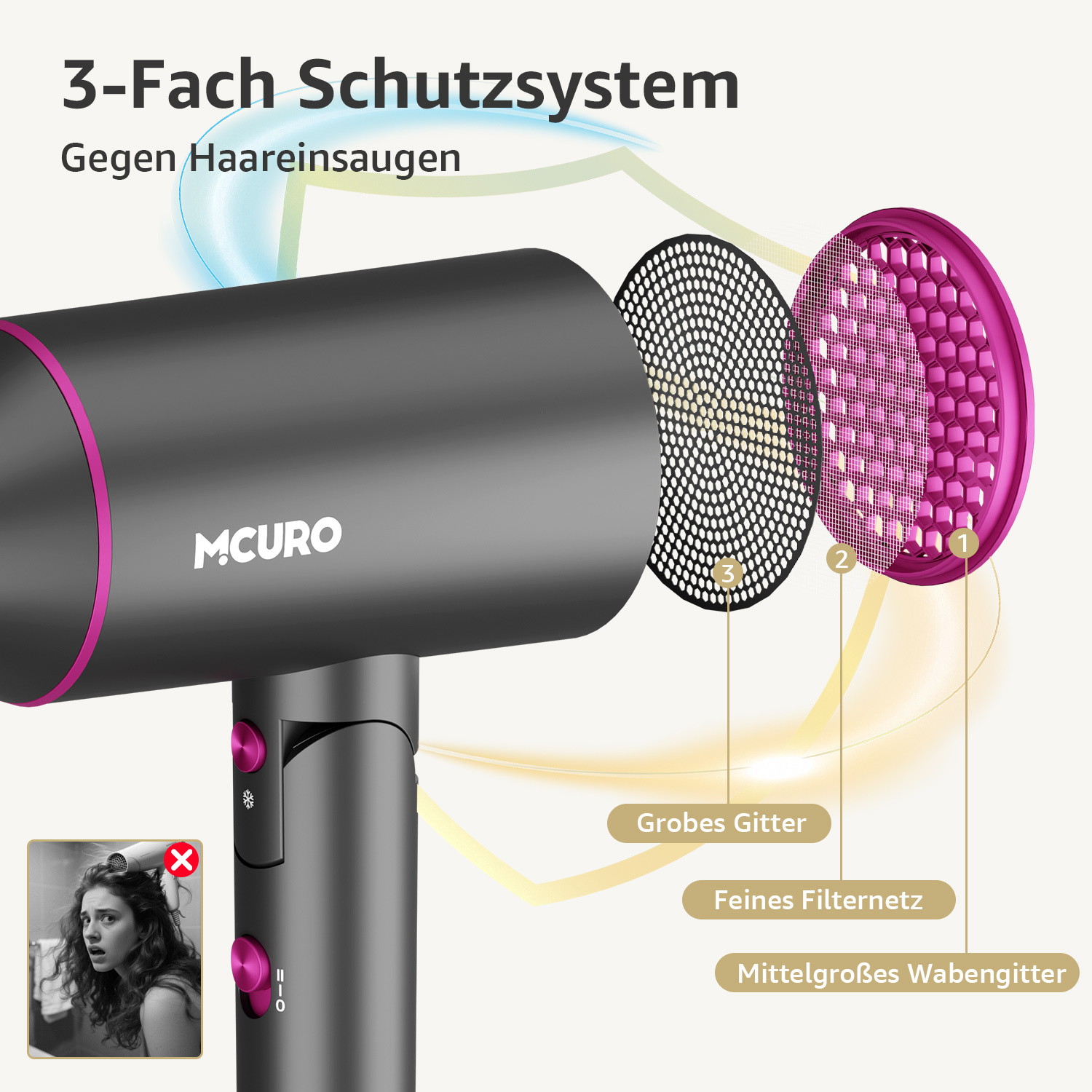 Diagramm eines schwarzen Haartrockners mit rosa Akzenten, das ein 3-Schicht-Schutzsystem veranschaulicht. Ein kleines Bild zeigt Haare, die sich verfangen.