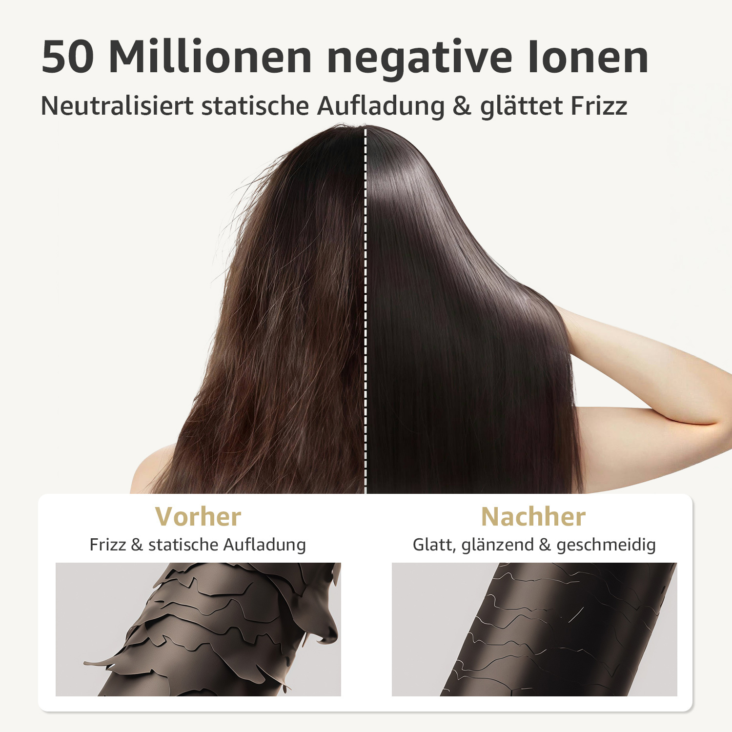 Das Bild zeigt Haare vor und nach der Behandlung. Links: krauses Haar, rechts: glattes, glänzendes Haar mit Vorher-Nachher-Vergleich.