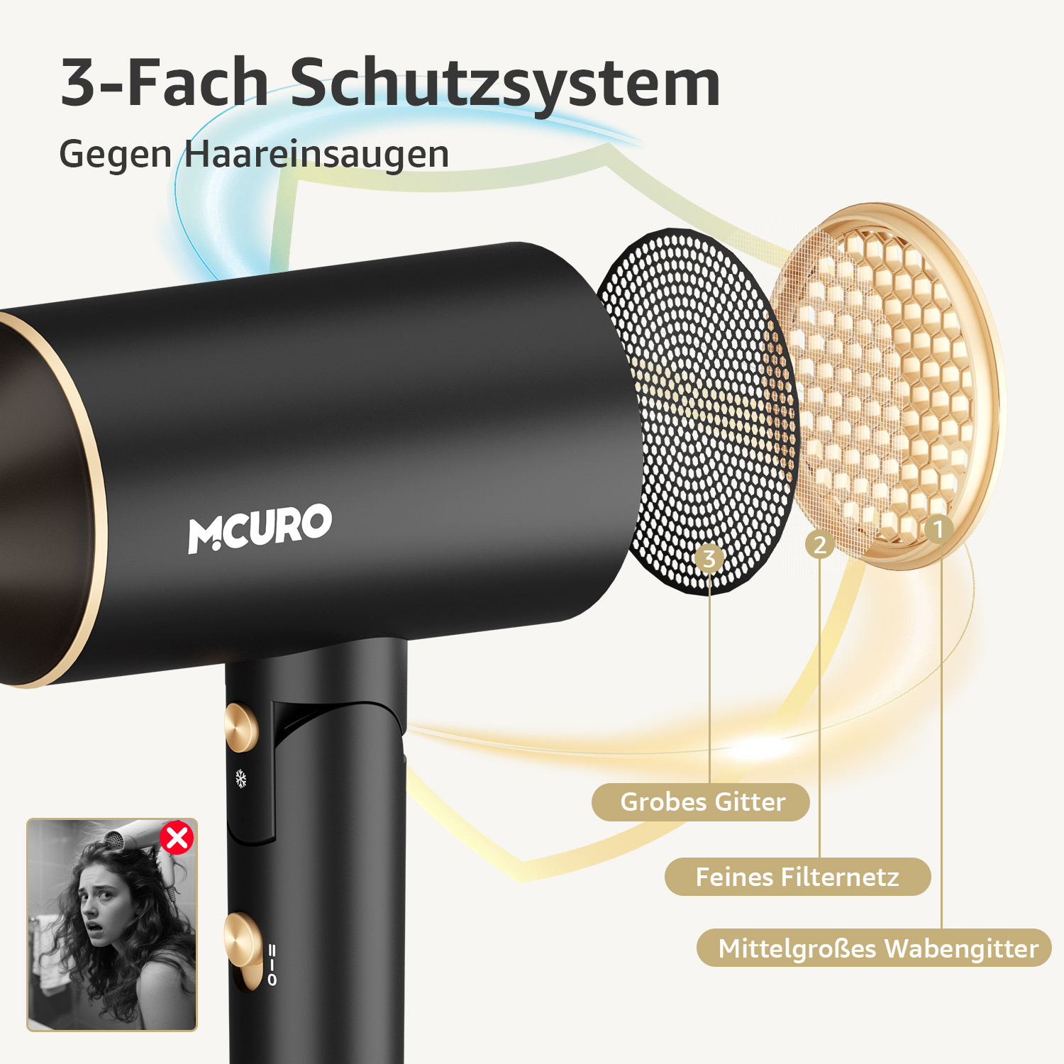 Schwarzer Haartrockner mit goldenen Akzenten, zeigt ein 3-Schicht-Schutzsystem, eine Frau, die einen Haartrockner benutzt, in einem kleinen inset Bild. Text auf Deutsch.