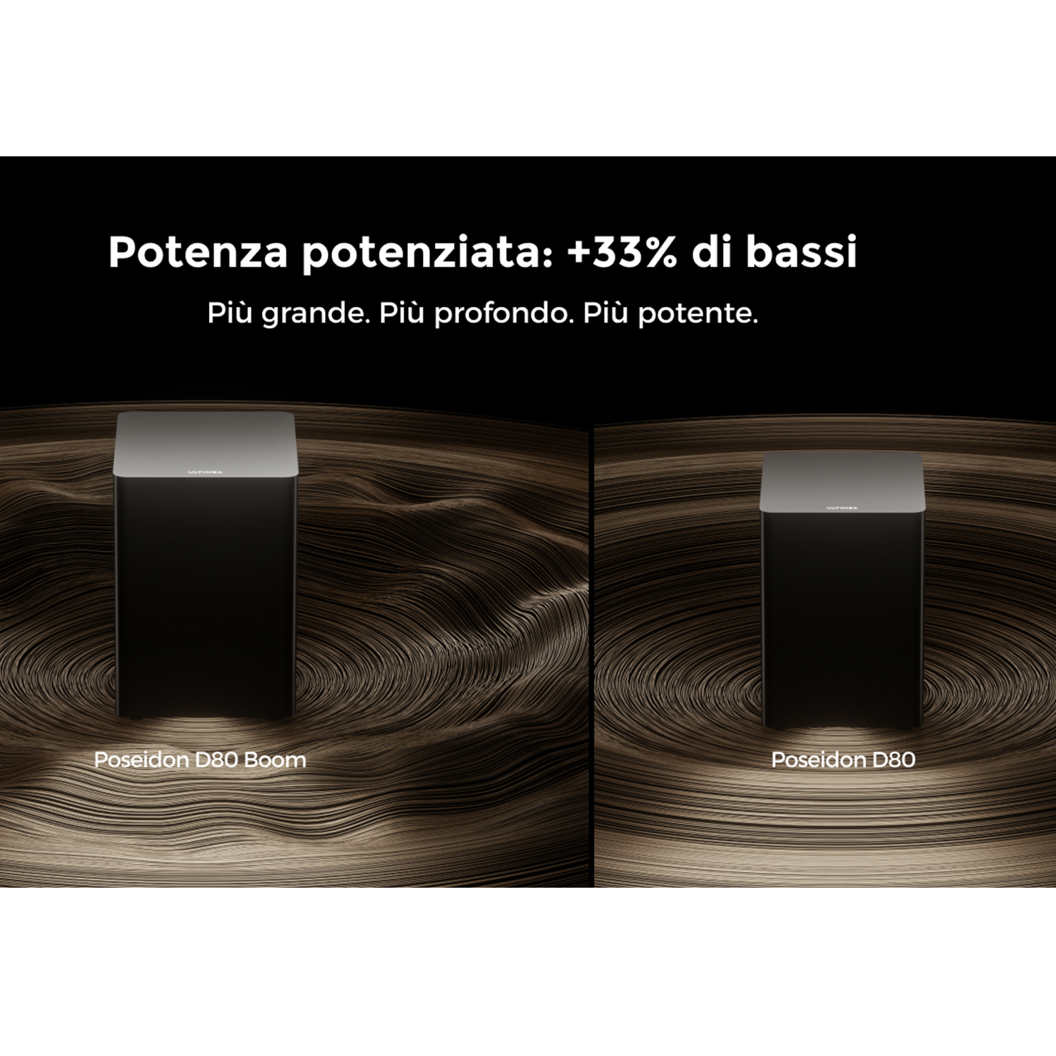 L'immagine mostra due altoparlanti rettangolari neri con coperchi argentati. Il testo dice: 'Potenza potenziata: +33% di bassi'.