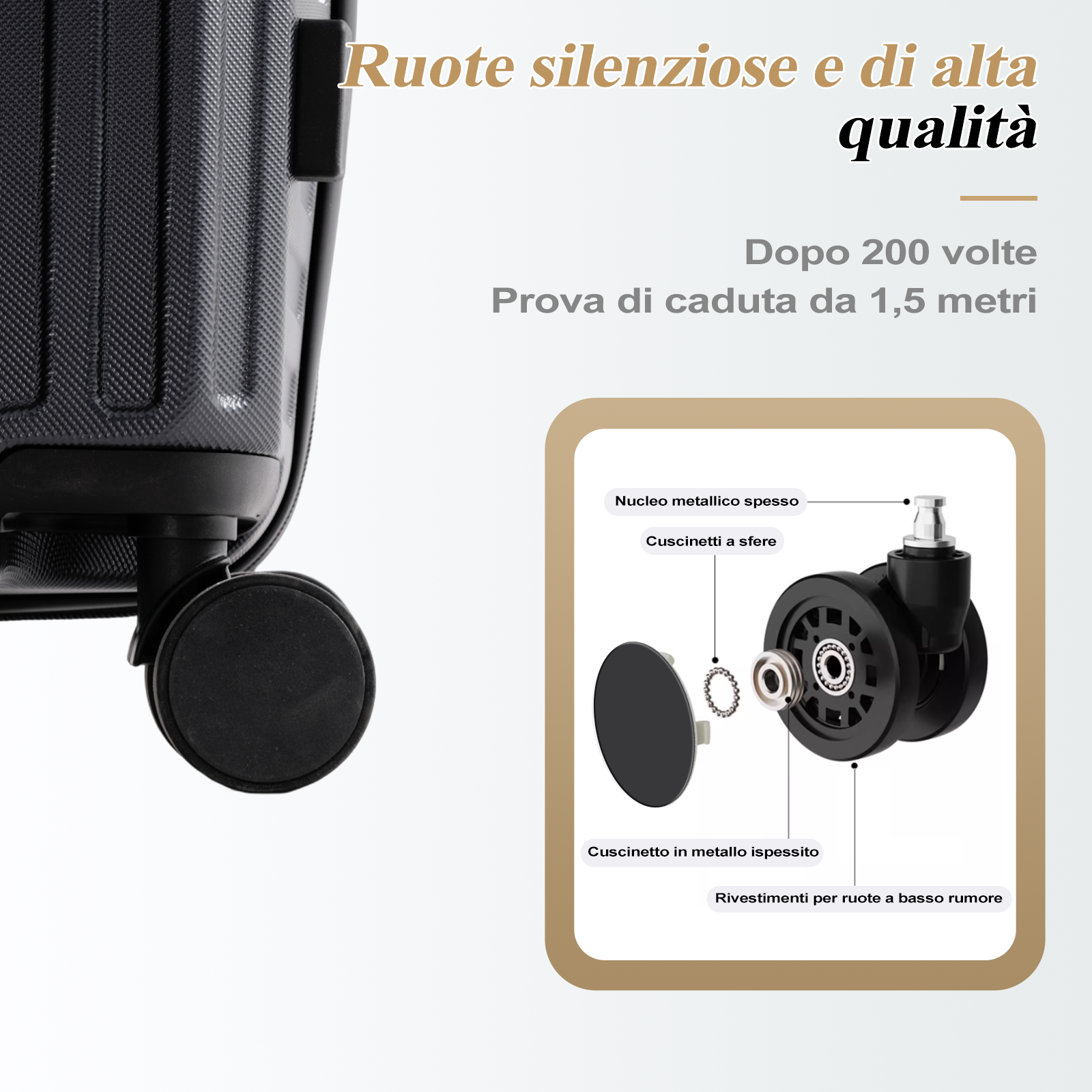 Dettaglio ruota valigia. Il testo descrive ruote silenziose di alta qualità, test di caduta da 1,5 metri. Vengono mostrati i dettagli dei componenti della ruota.