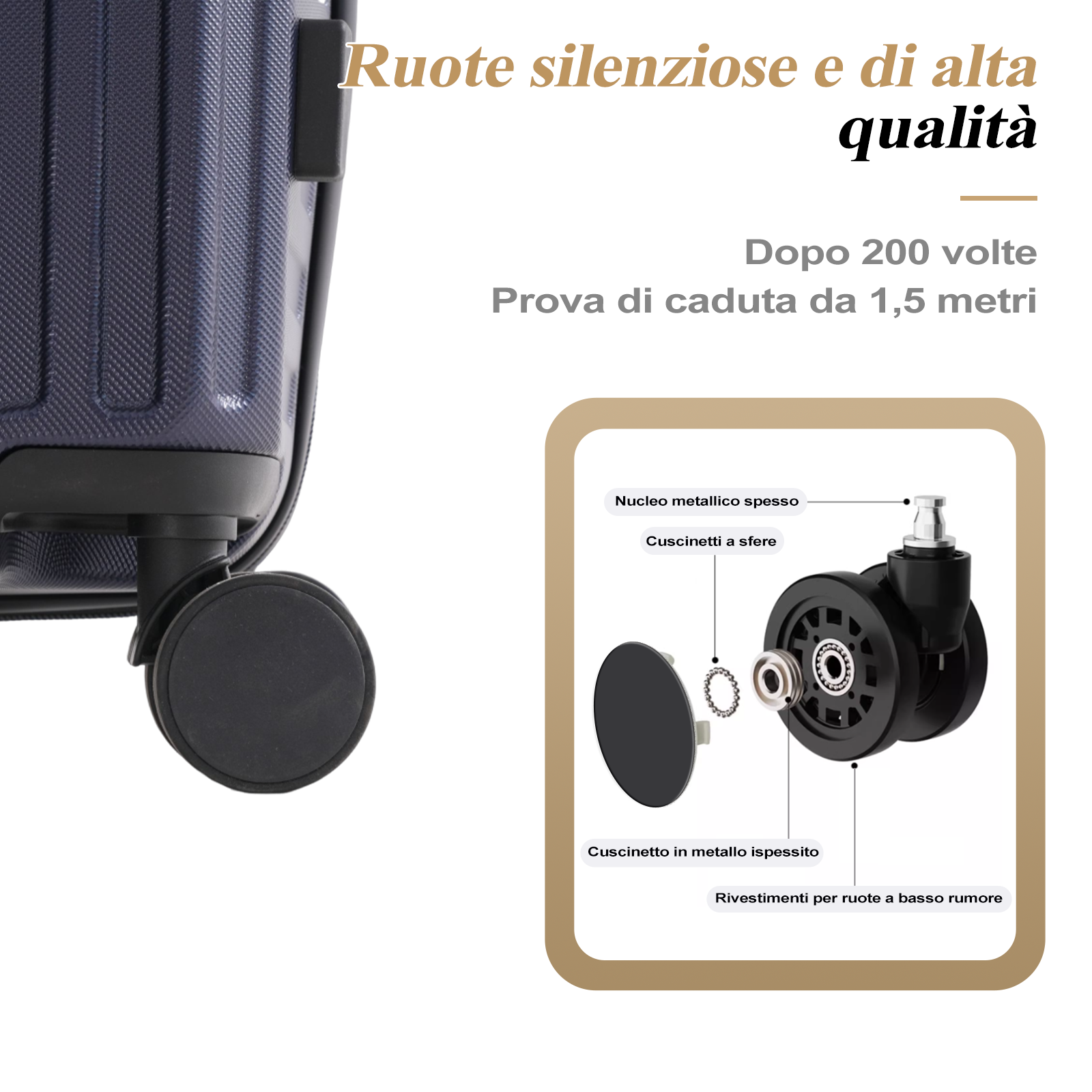 Primo piano di una ruota di valigia con diagramma esploso dei componenti e testo italiano.